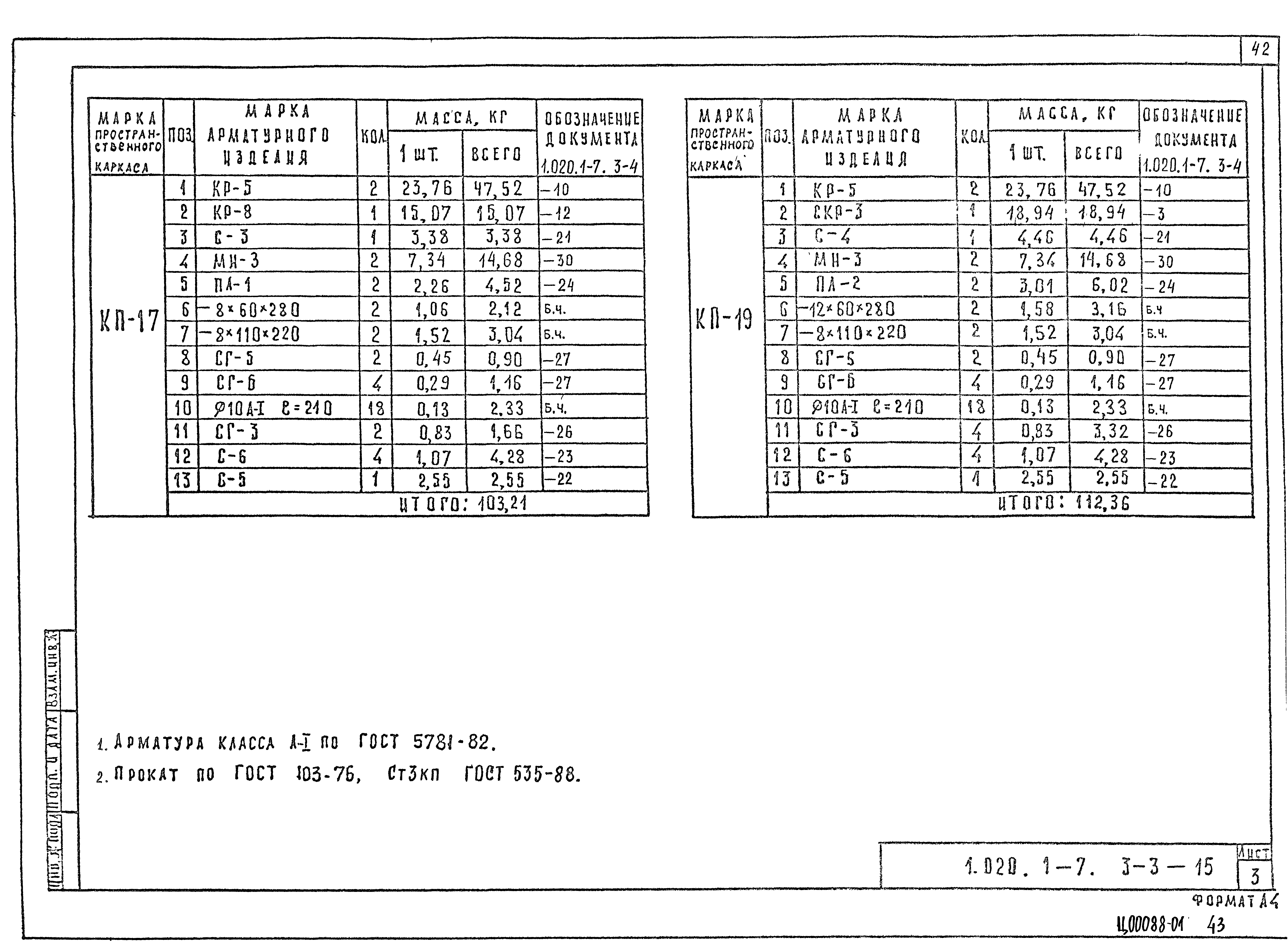 Серия 1.020.1-7