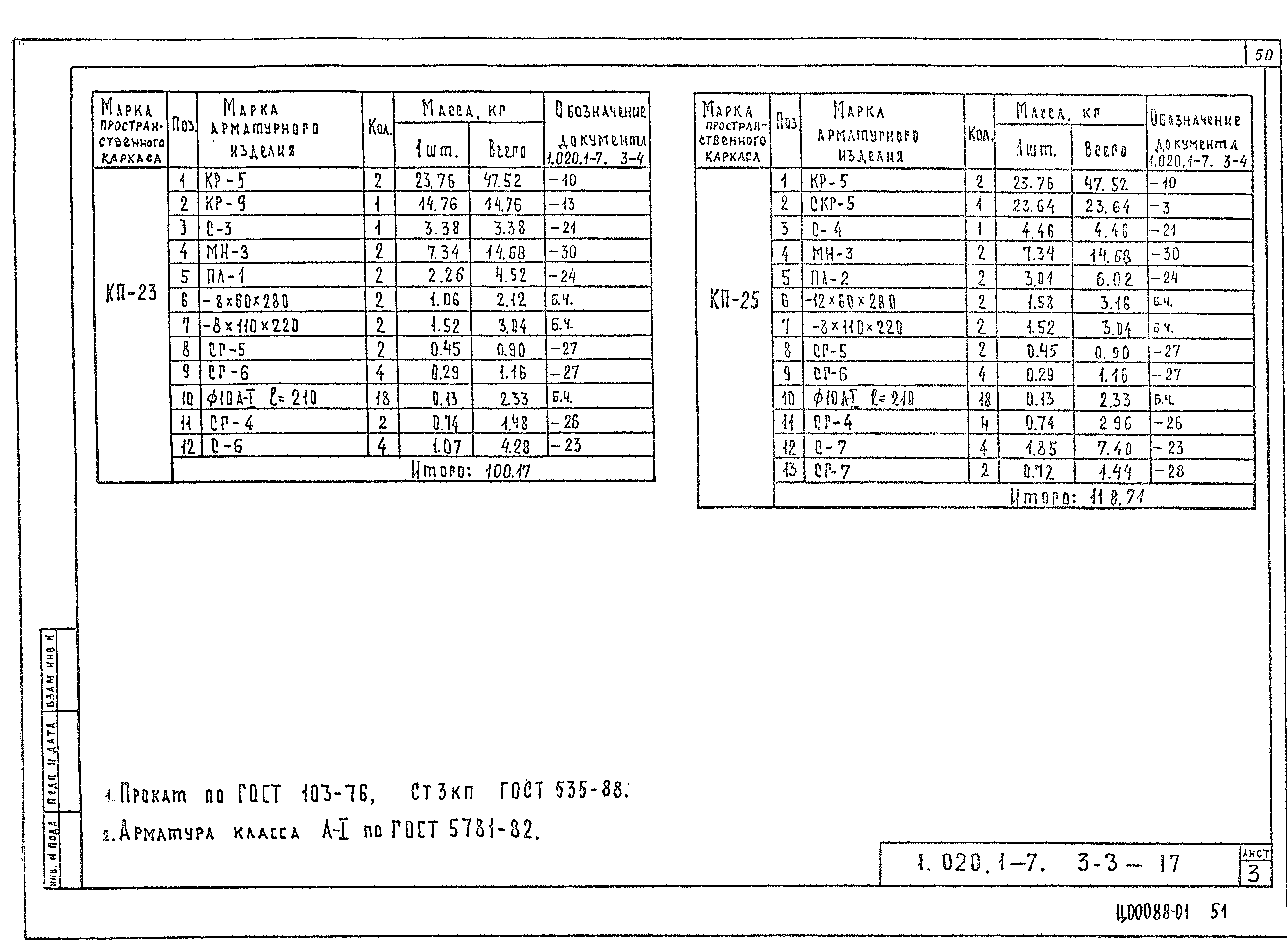 Серия 1.020.1-7