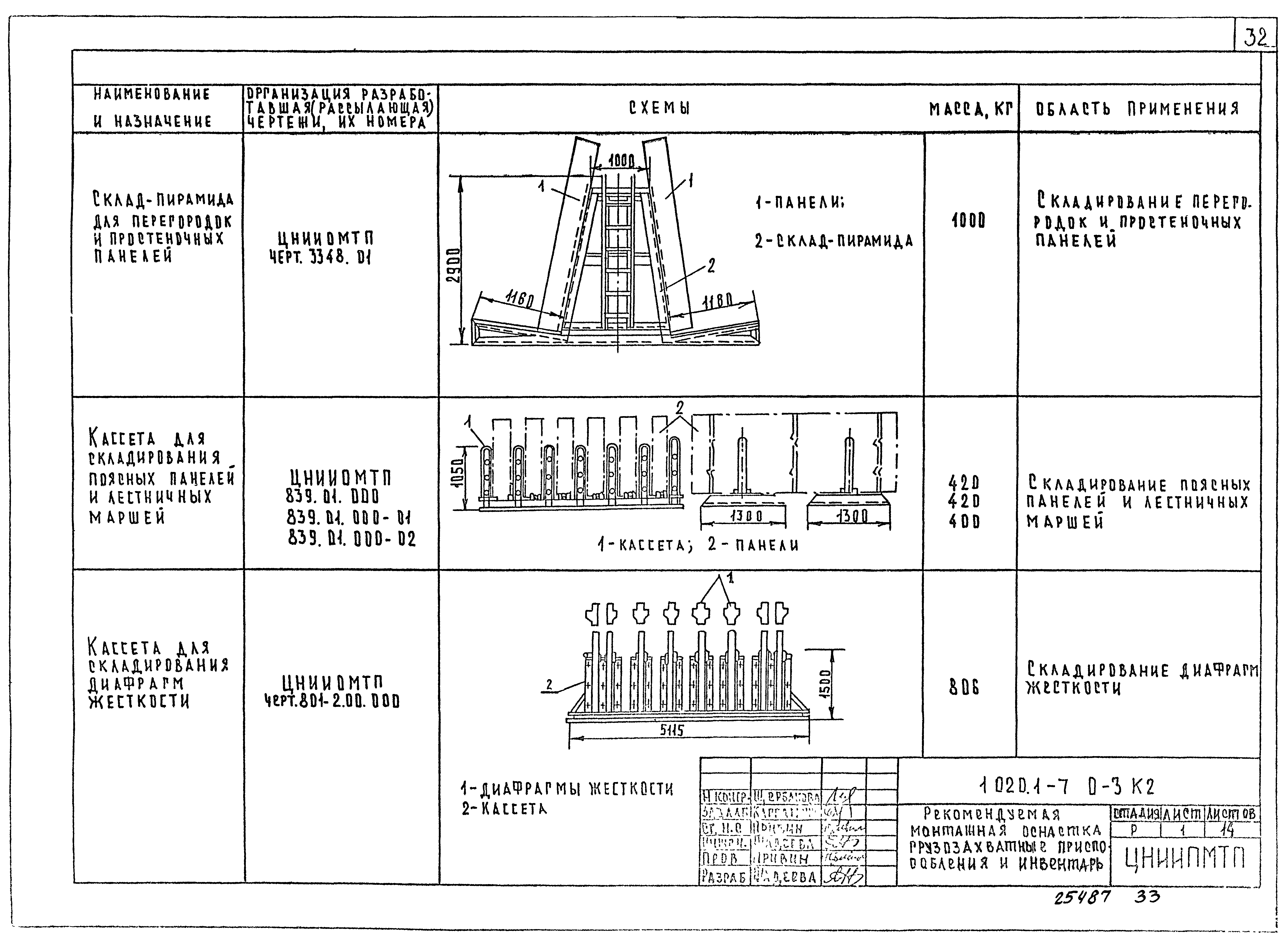 Серия 1.020.1-7