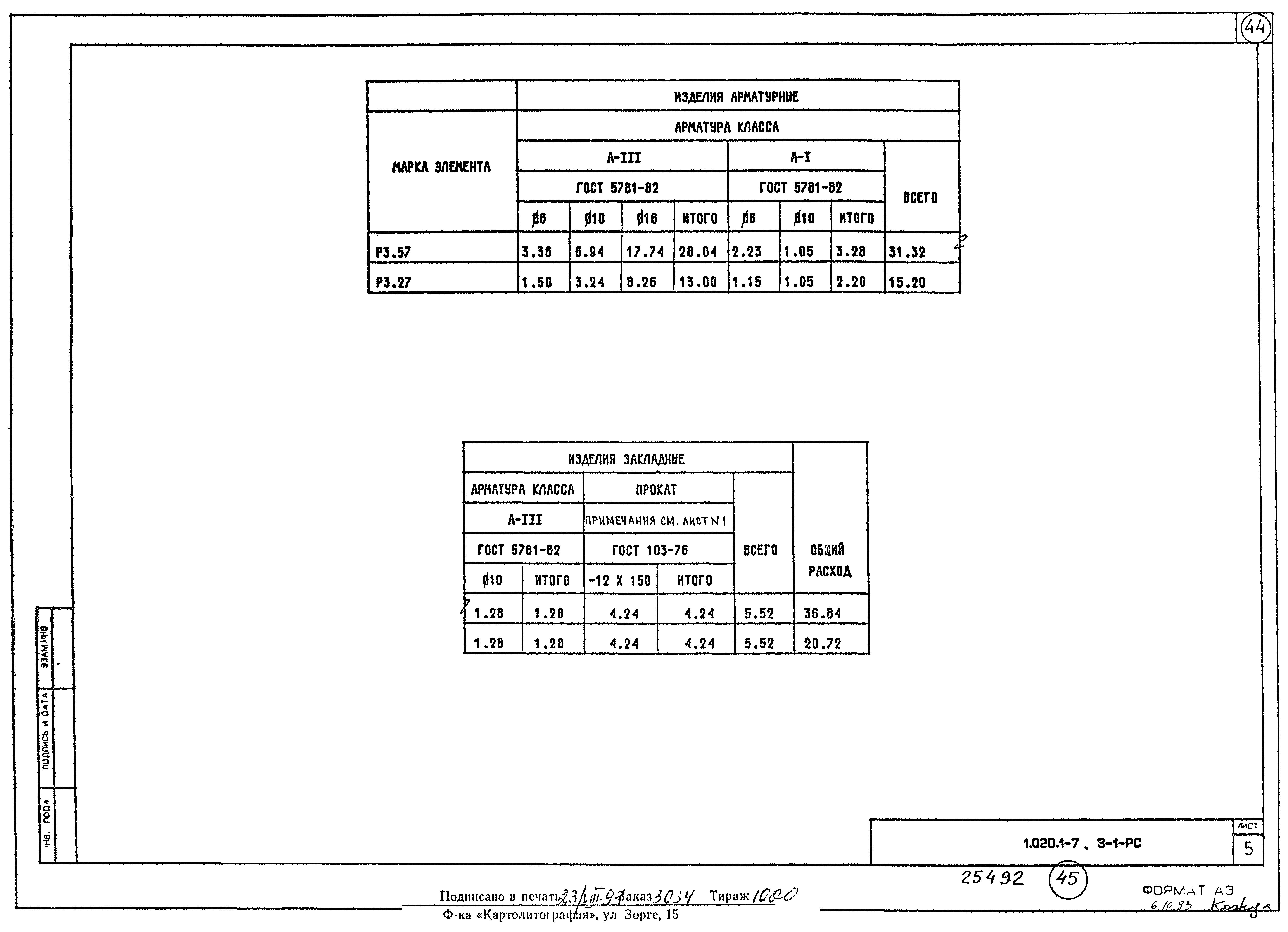 Серия 1.020.1-7