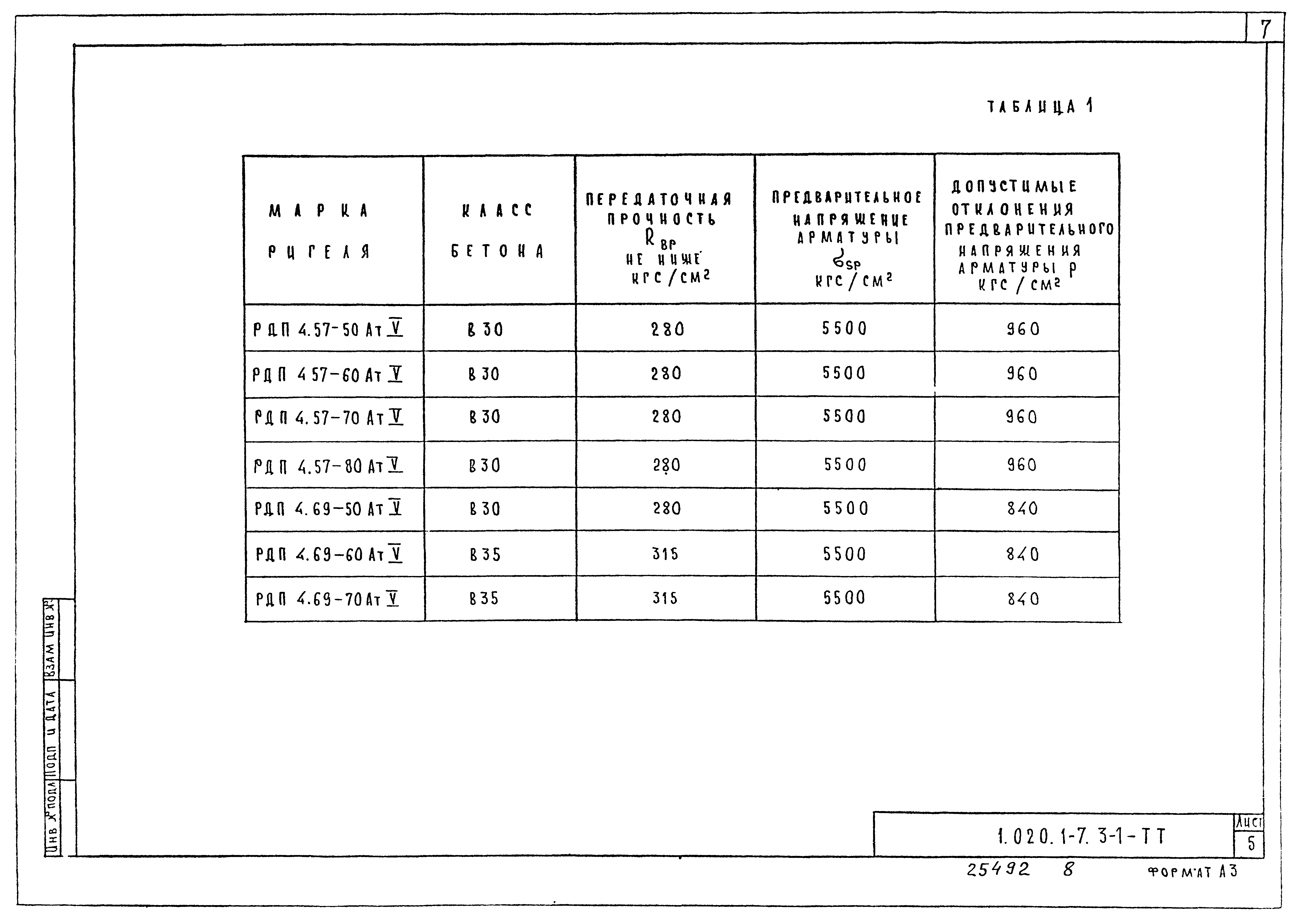 Серия 1.020.1-7