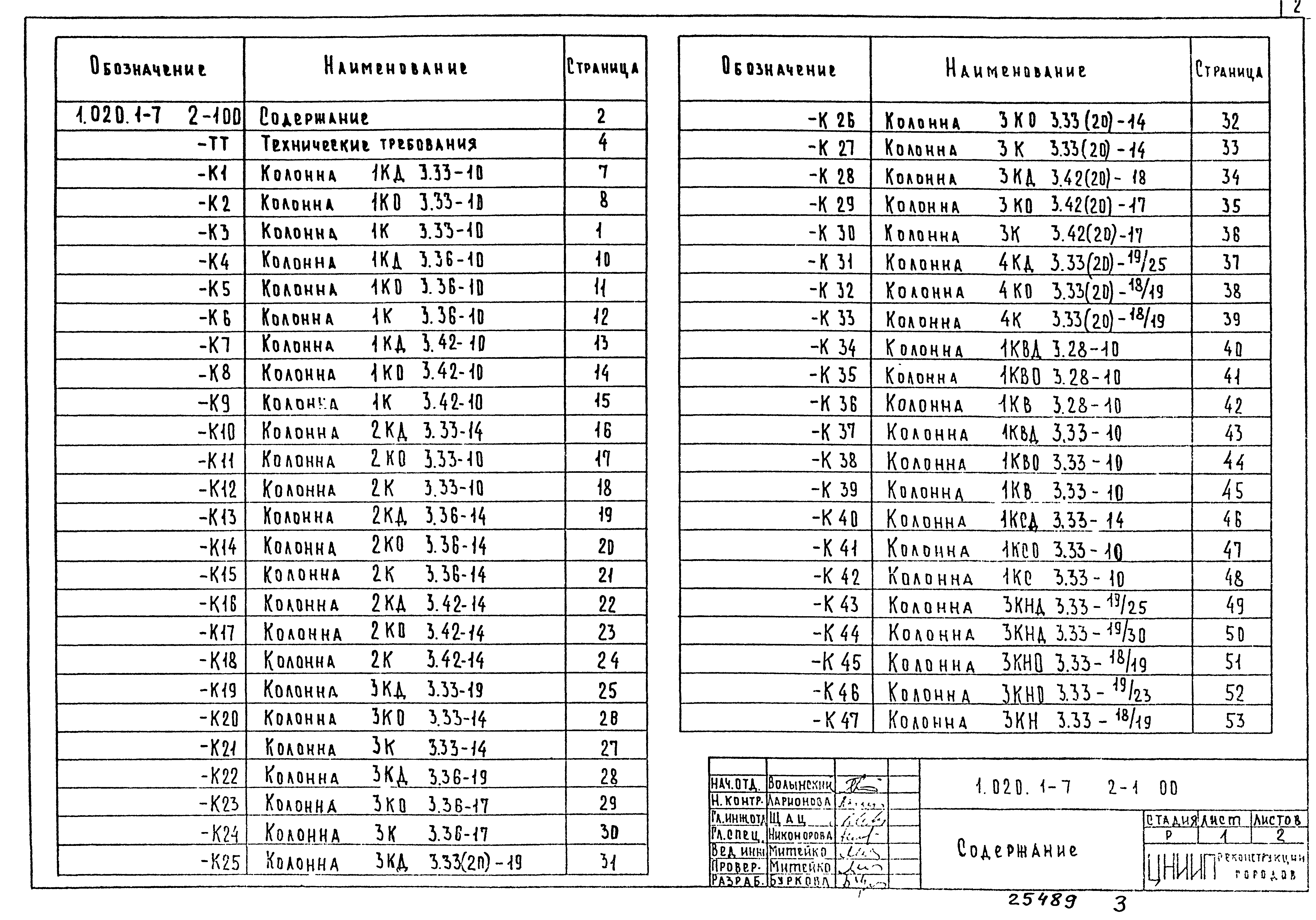 Серия 1.020.1-7