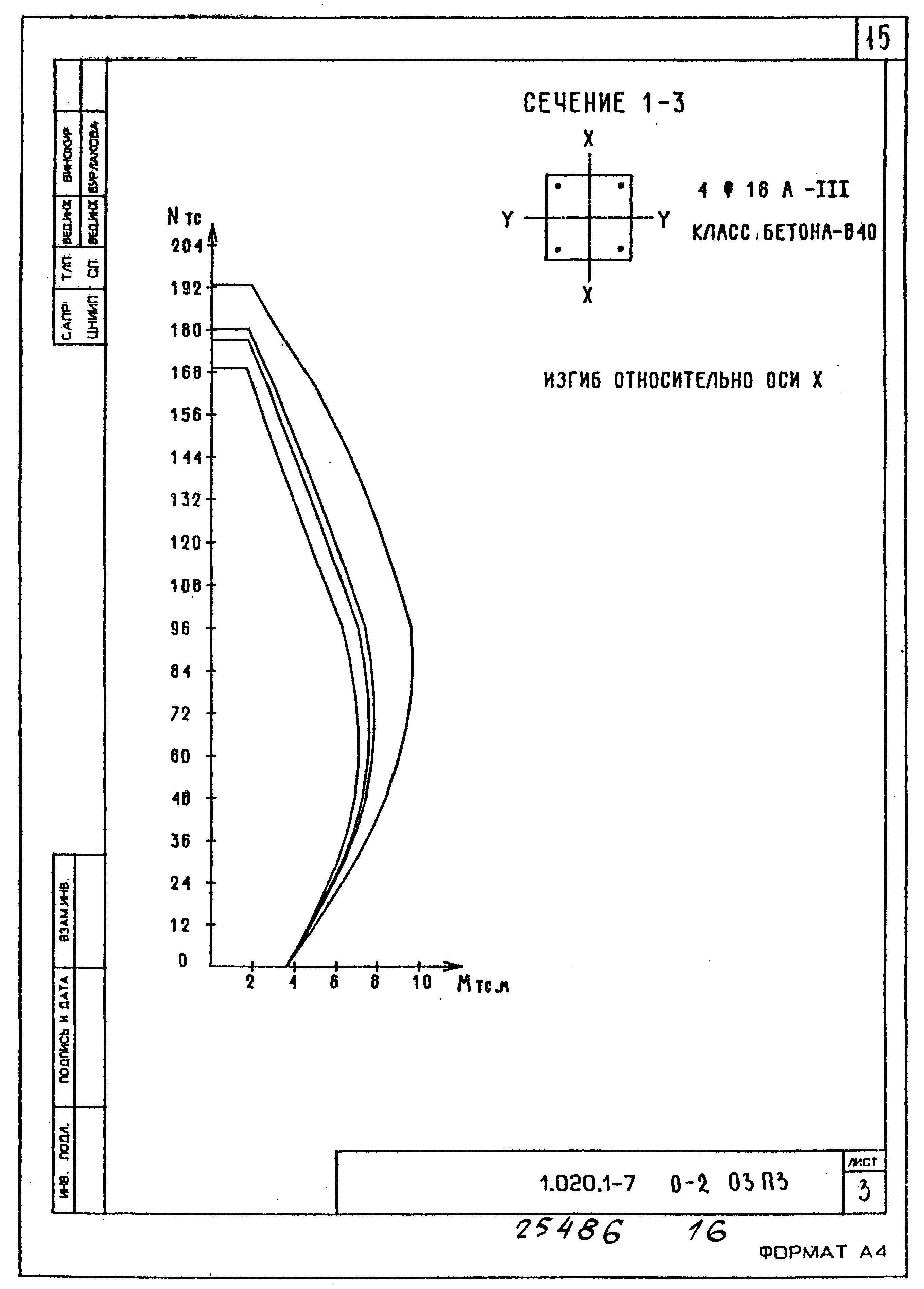 Серия 1.020.1-7