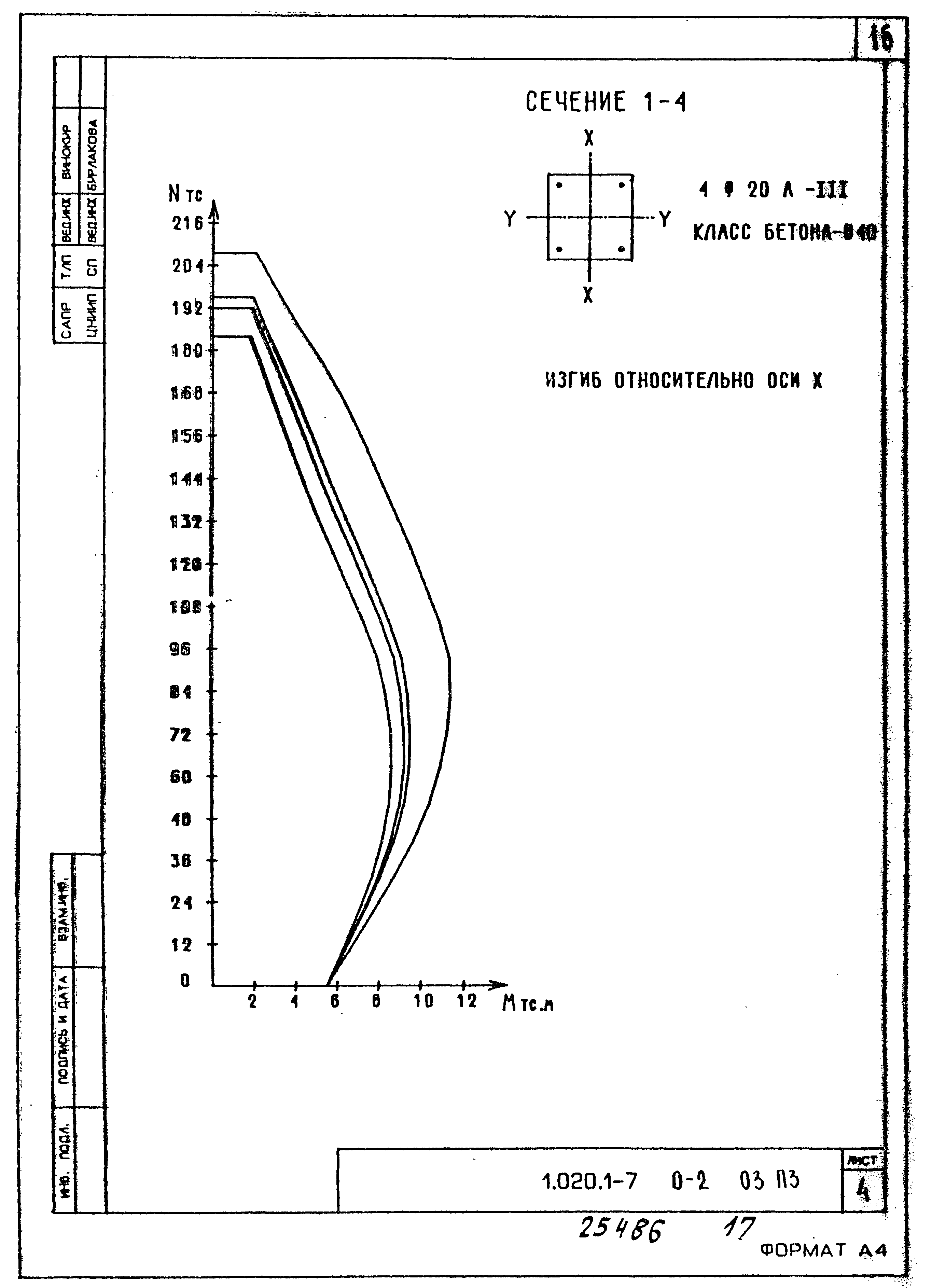 Серия 1.020.1-7