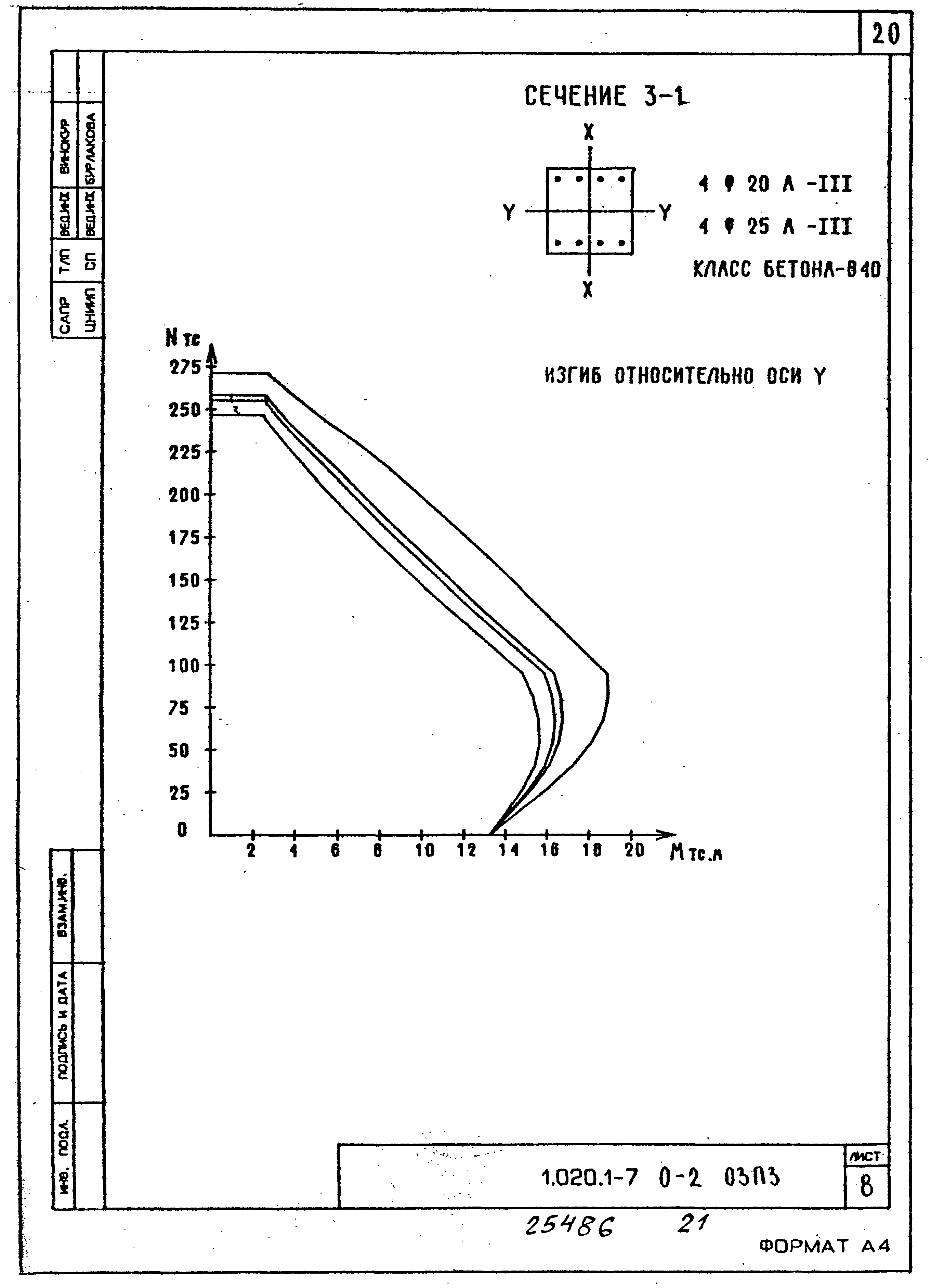 Серия 1.020.1-7