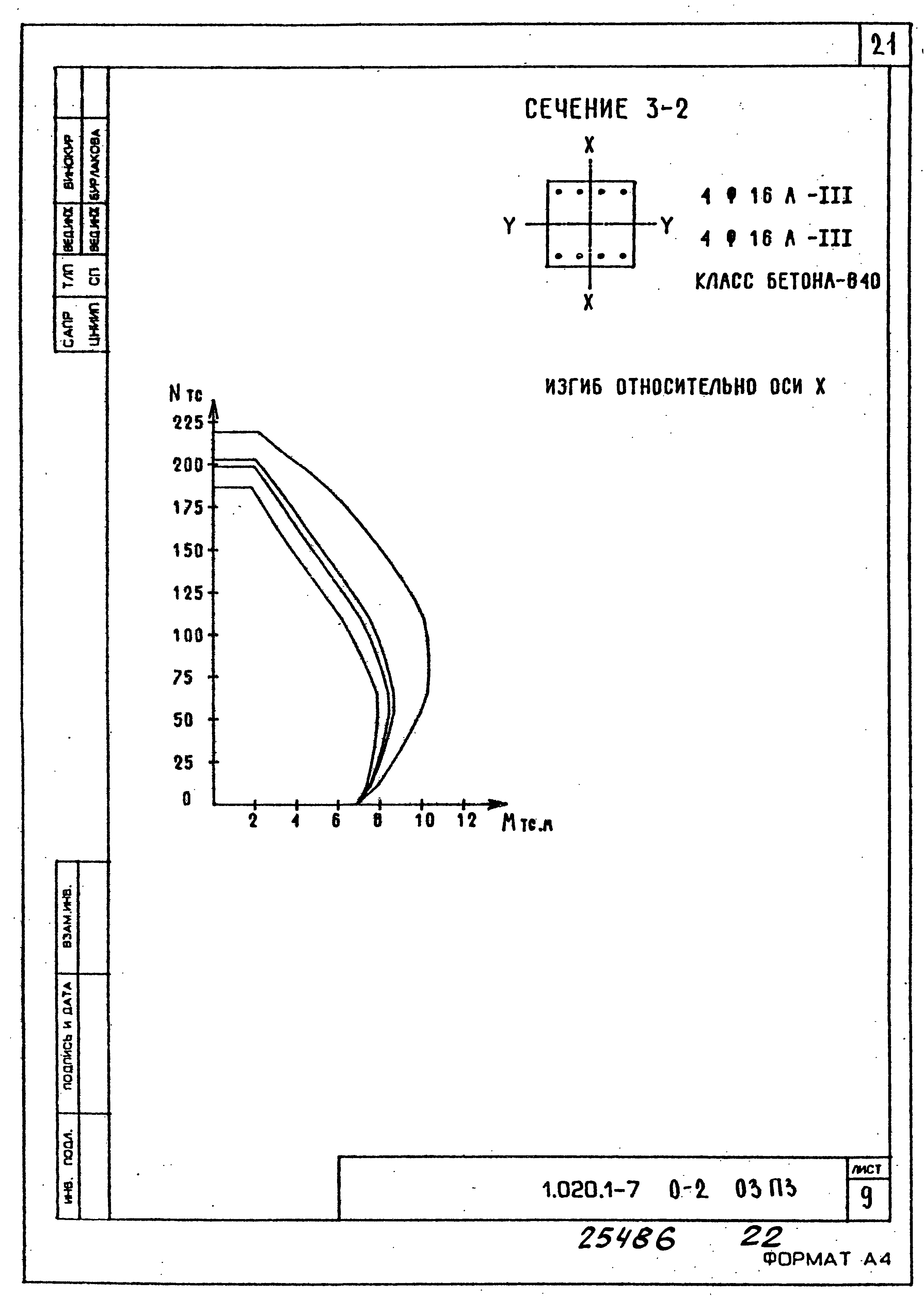 Серия 1.020.1-7