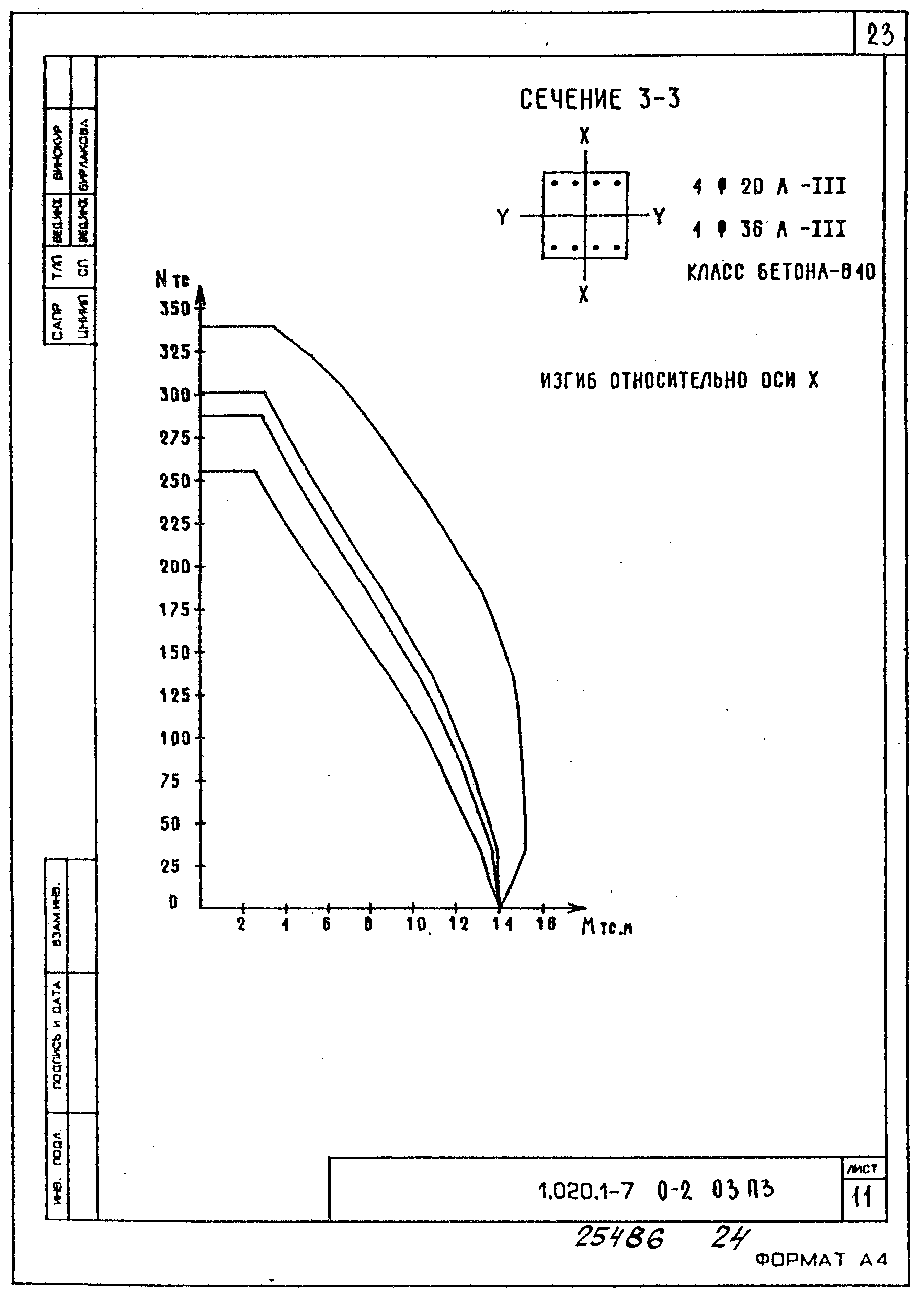 Серия 1.020.1-7