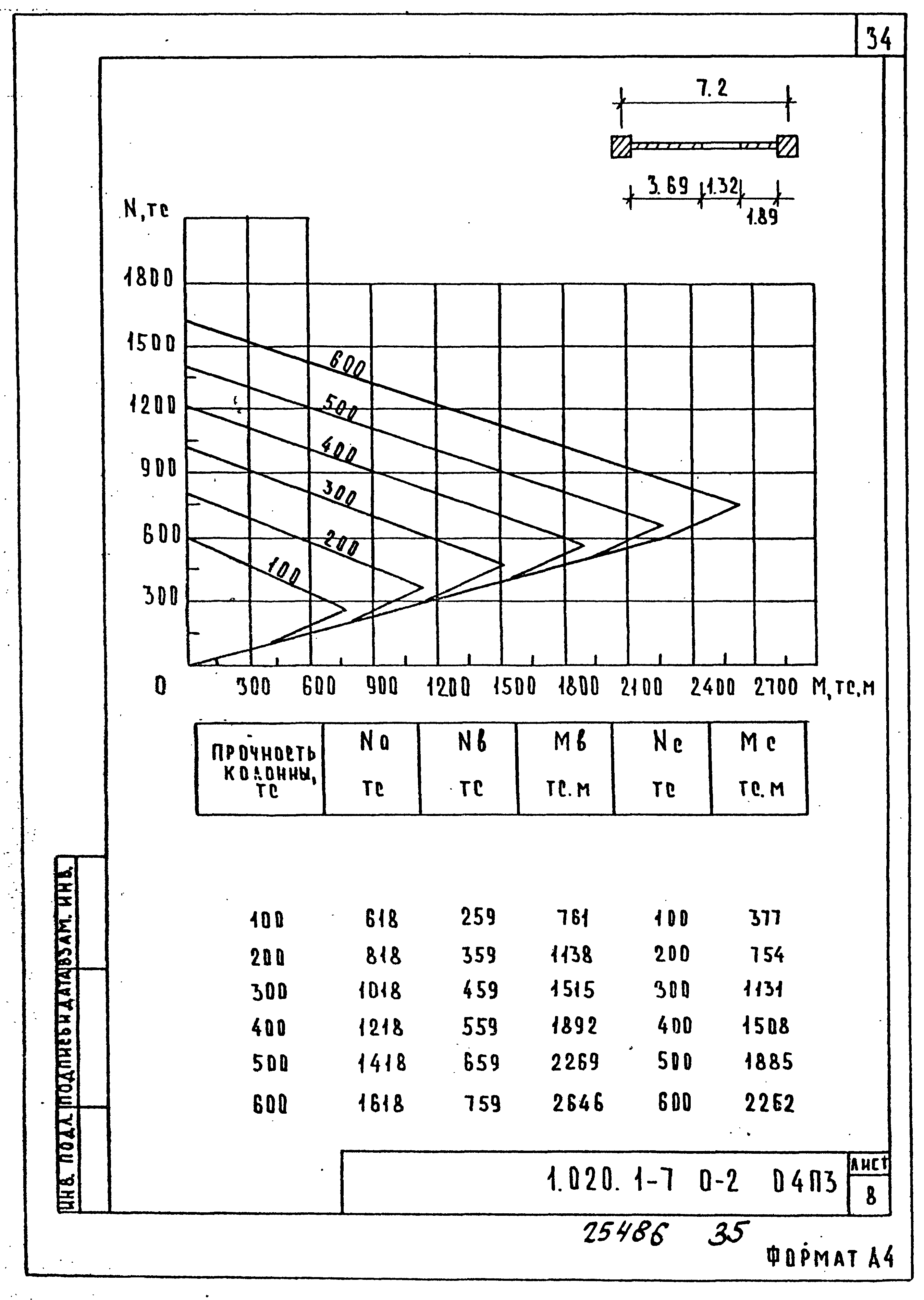 Серия 1.020.1-7