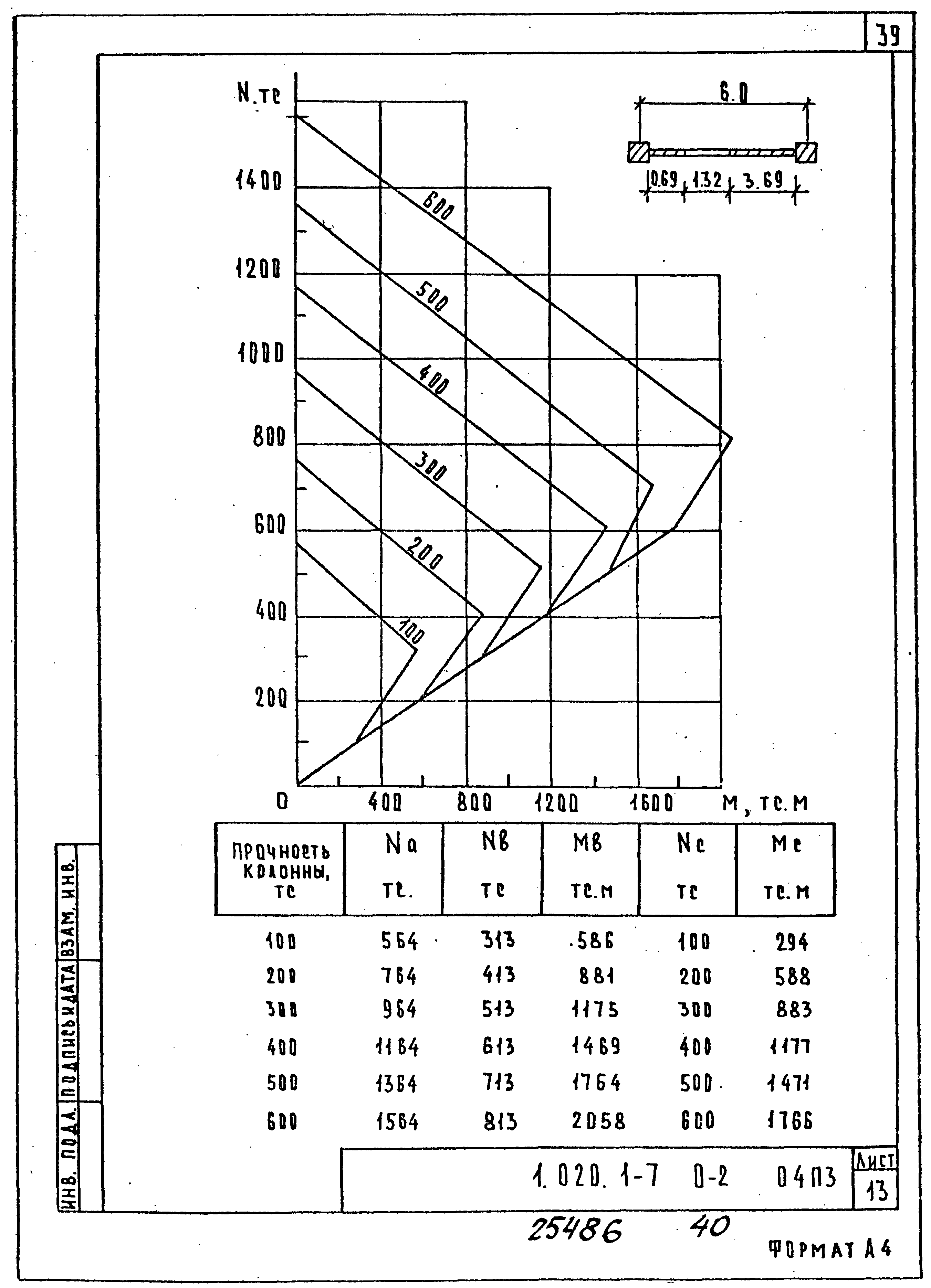 Серия 1.020.1-7