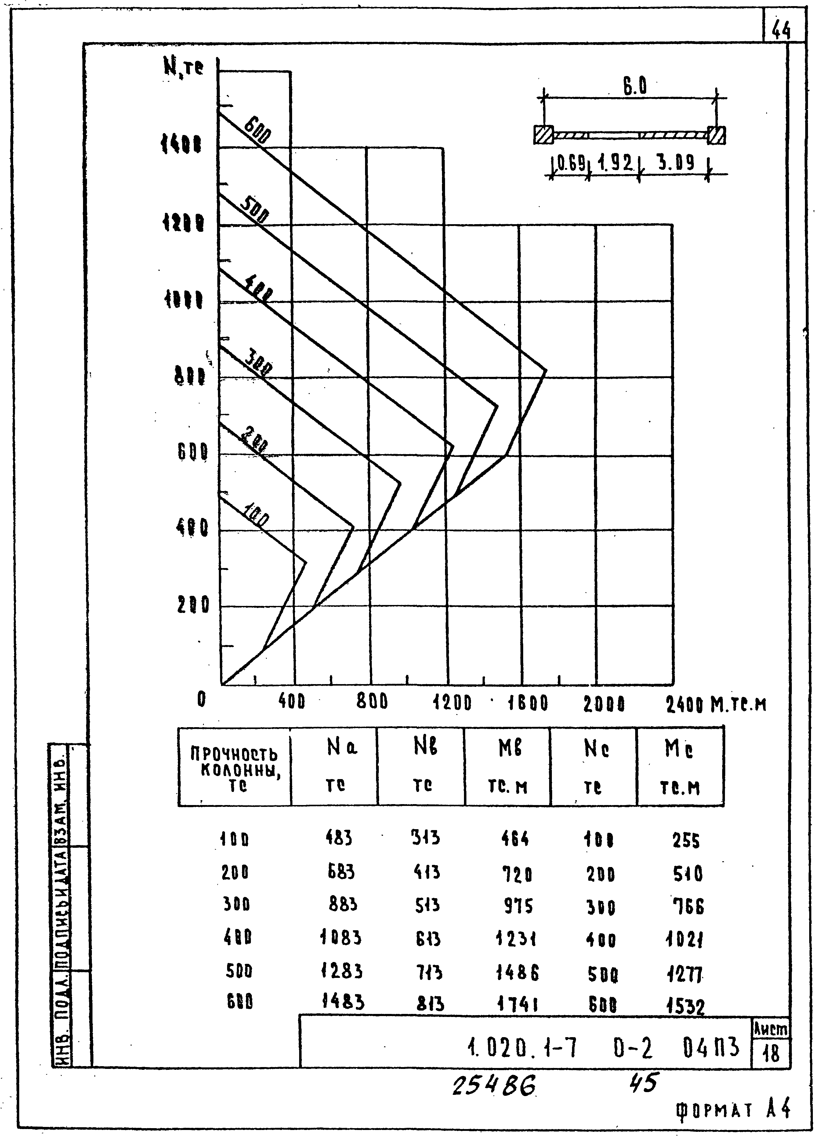 Серия 1.020.1-7