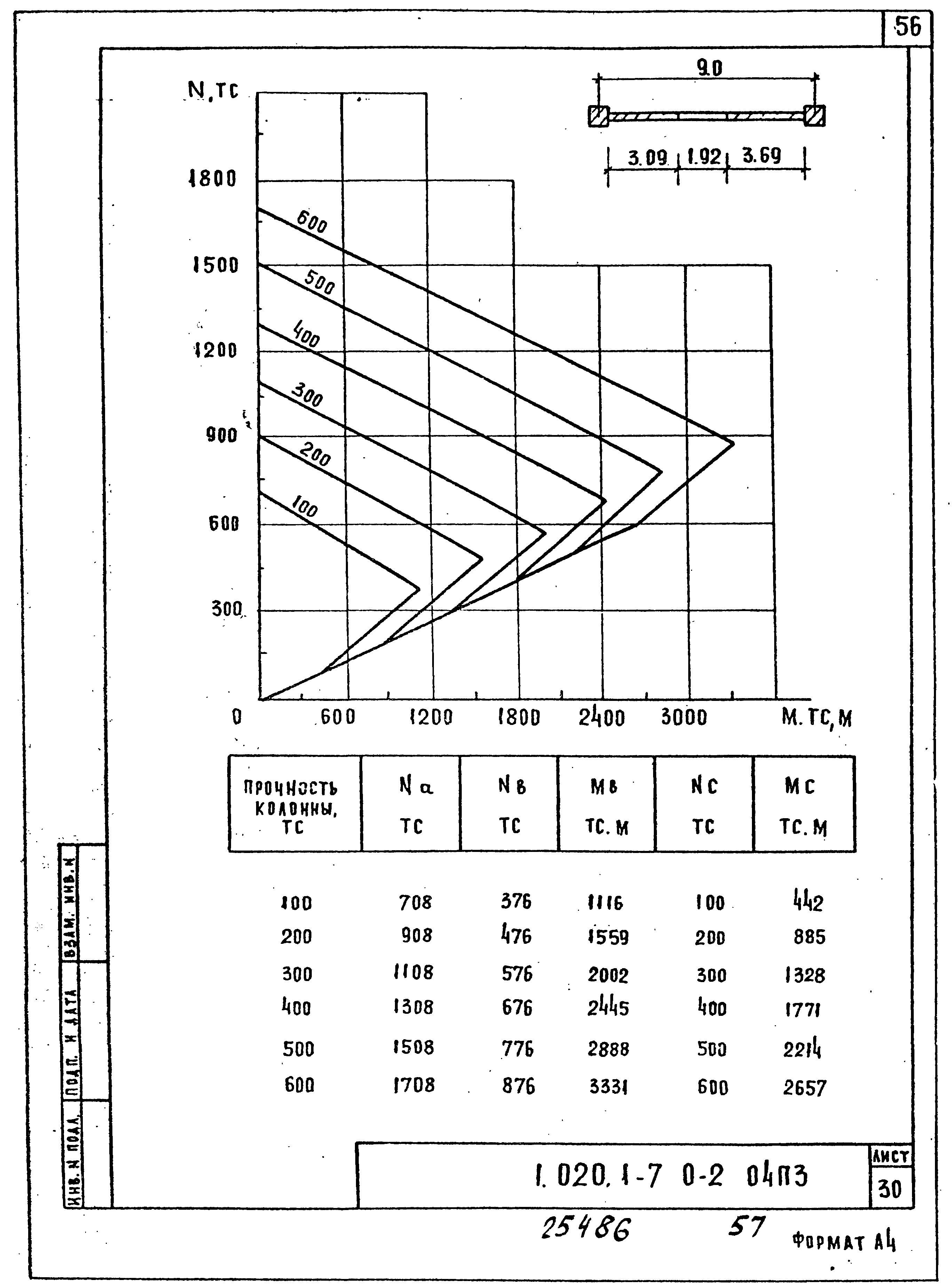 Серия 1.020.1-7