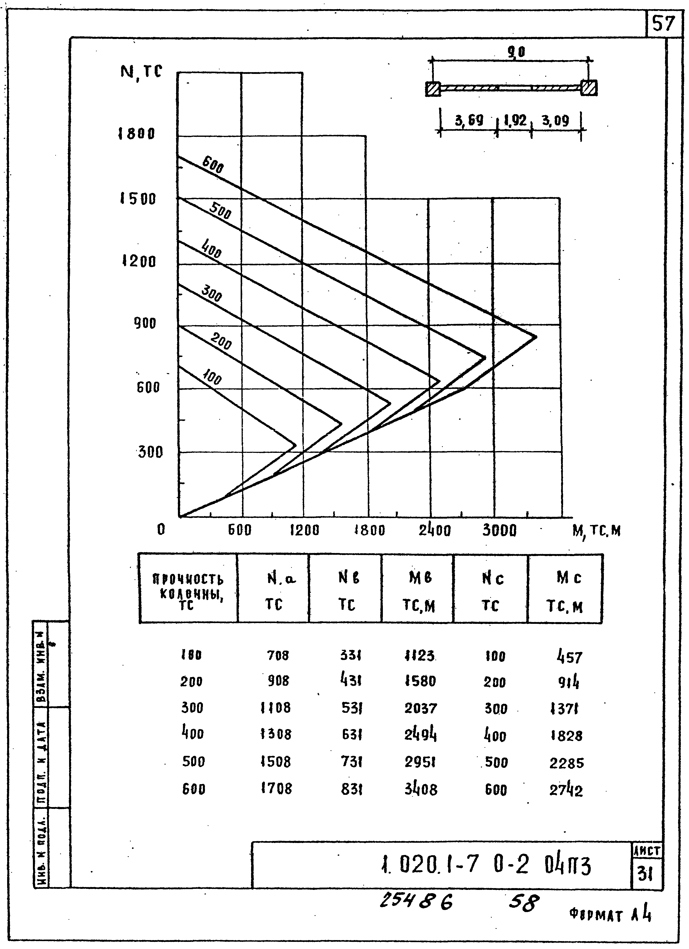 Серия 1.020.1-7