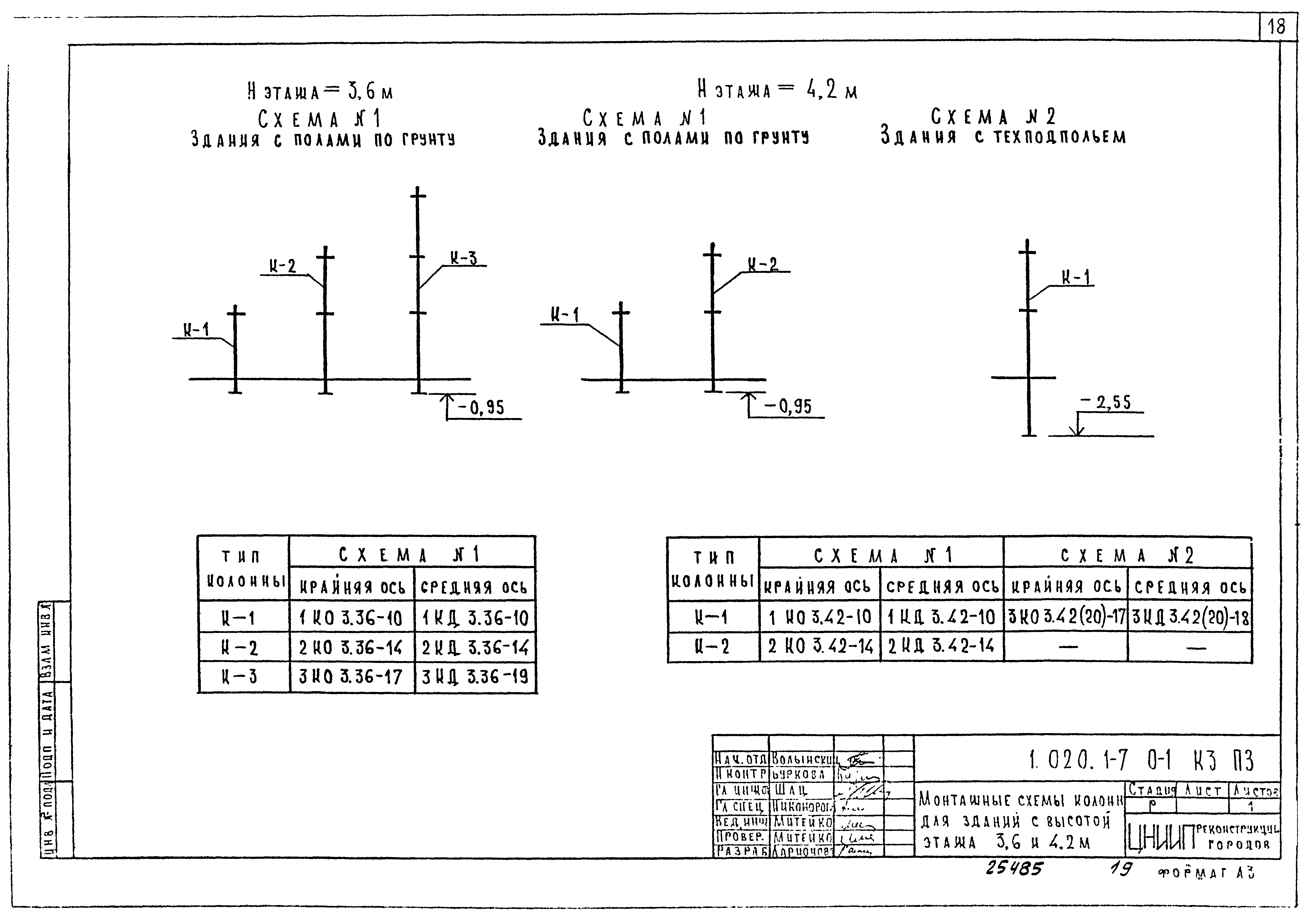 Серия 1.020.1-7