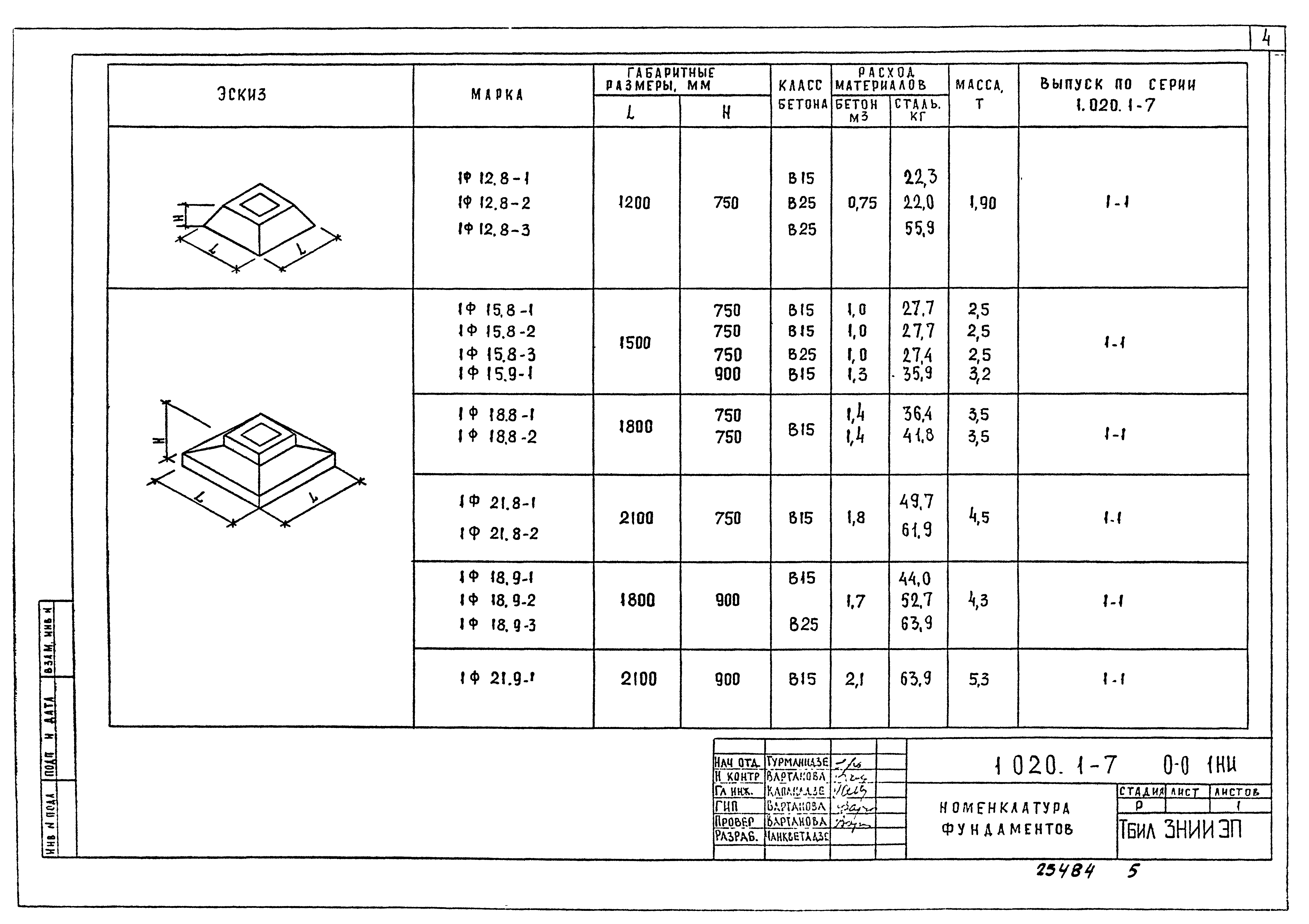 Серия 1.020.1-7