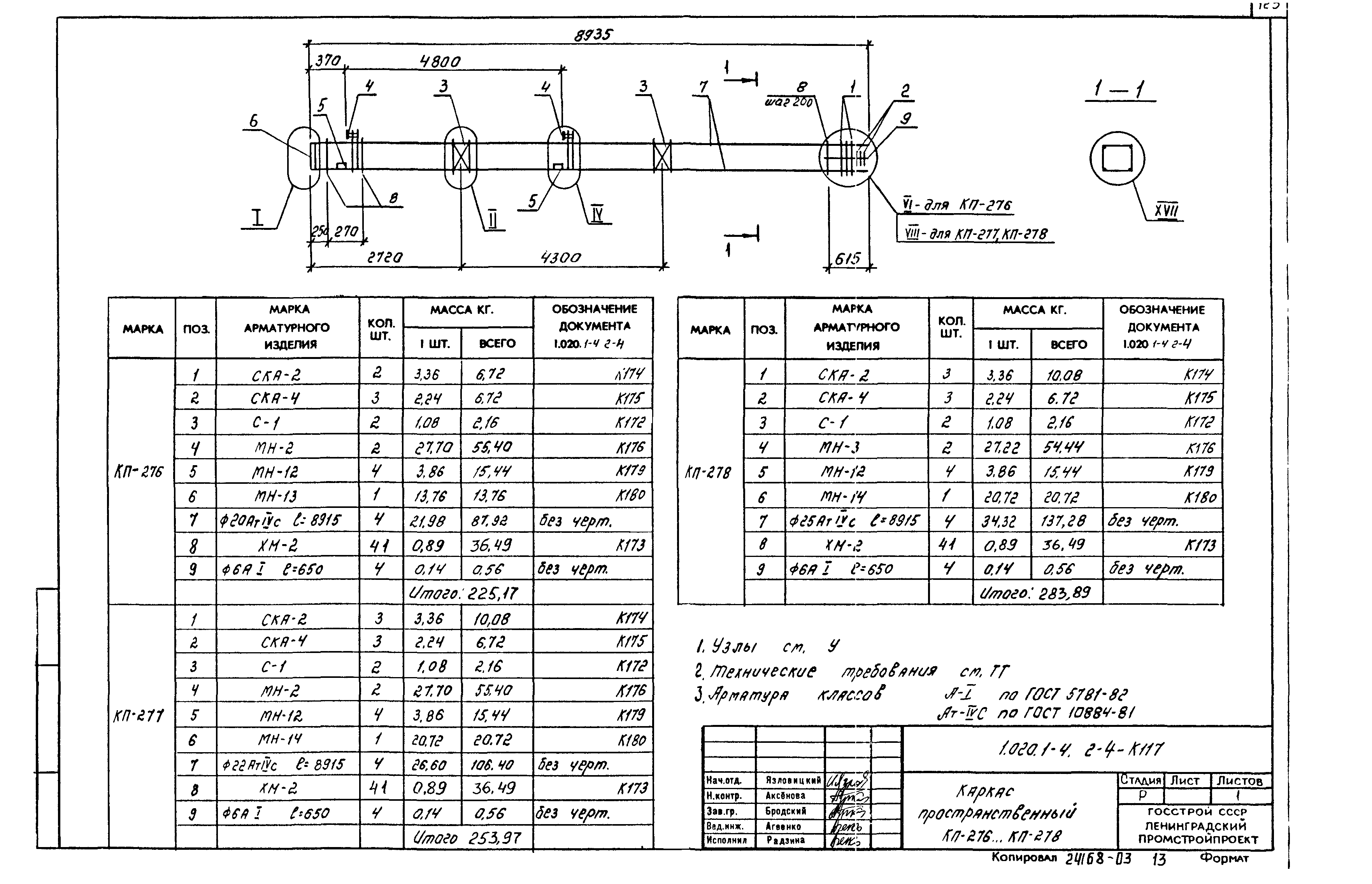 Серия 1.020.1-4