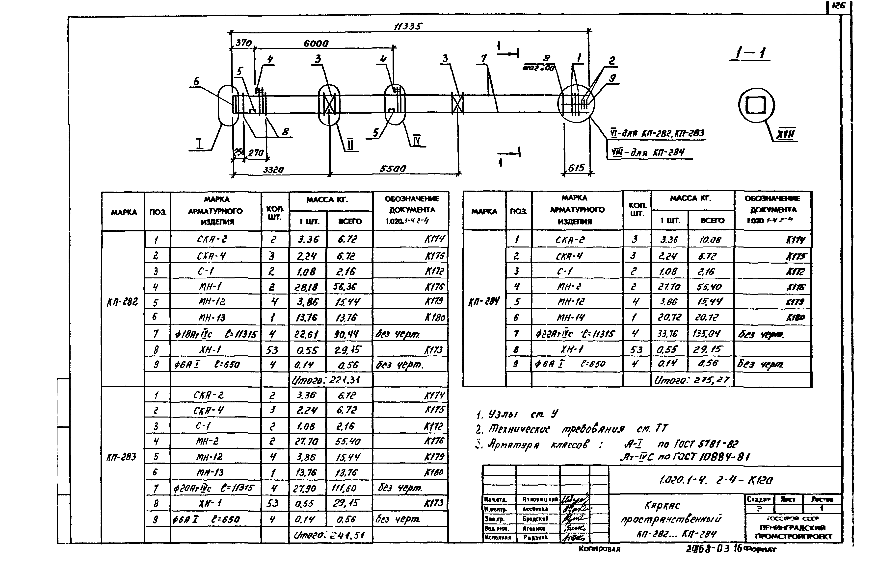 Серия 1.020.1-4