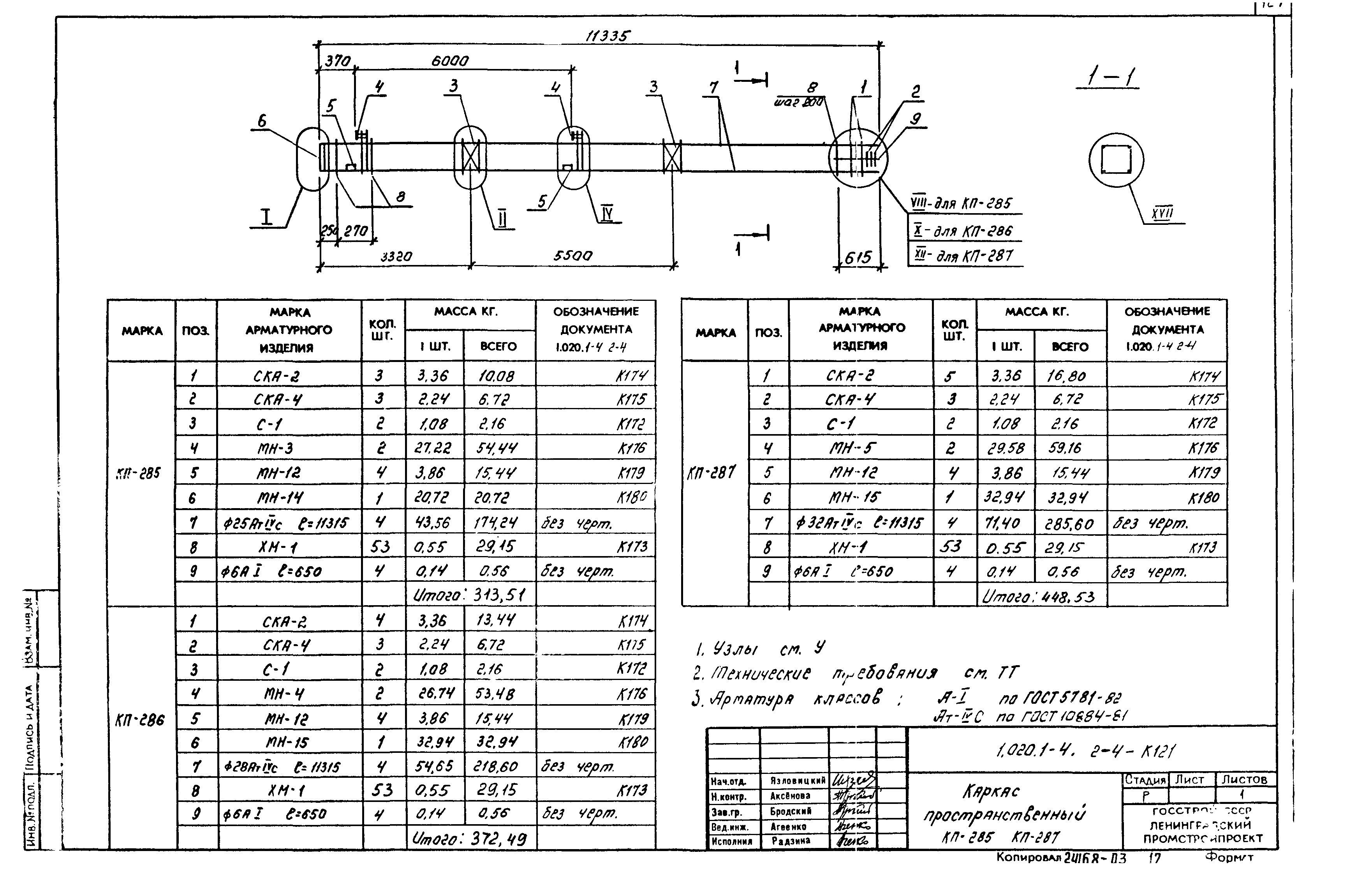 Серия 1.020.1-4