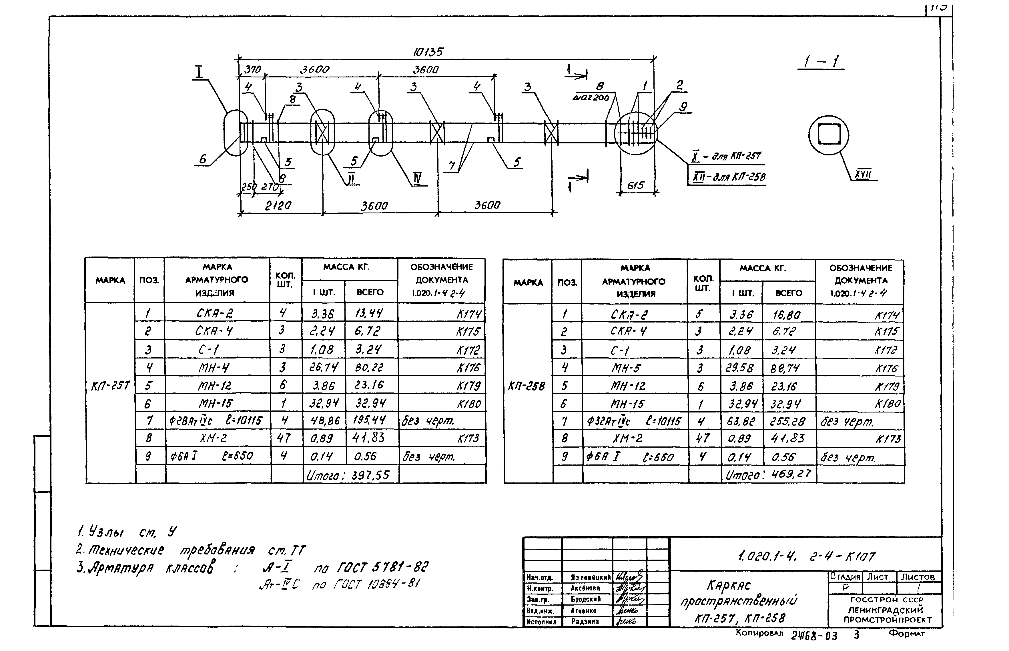 Серия 1.020.1-4