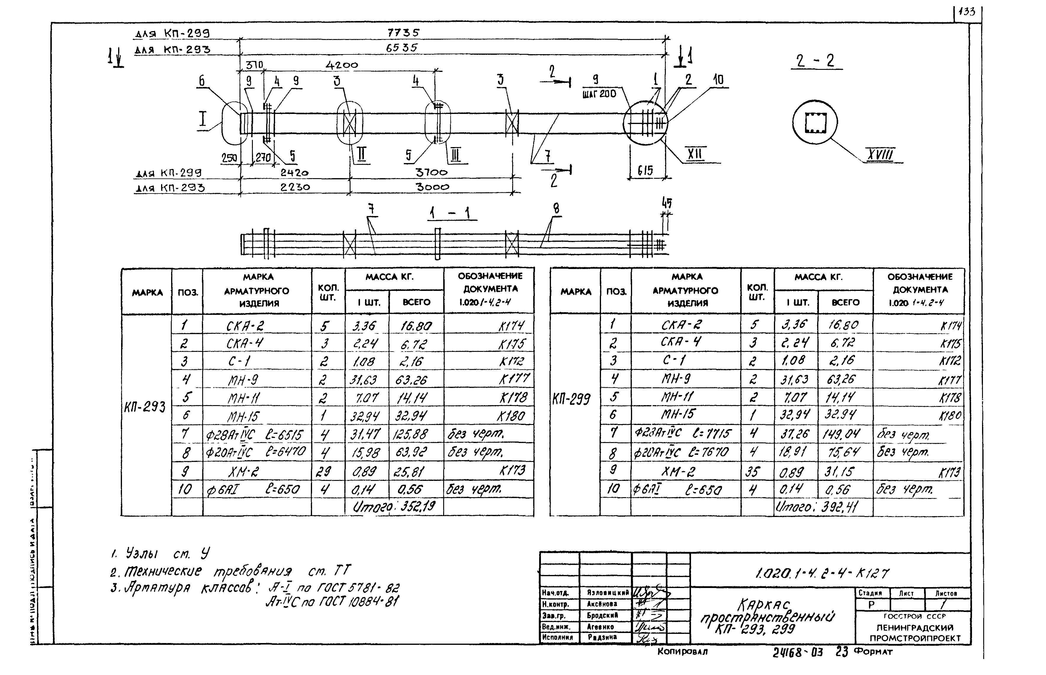 Серия 1.020.1-4