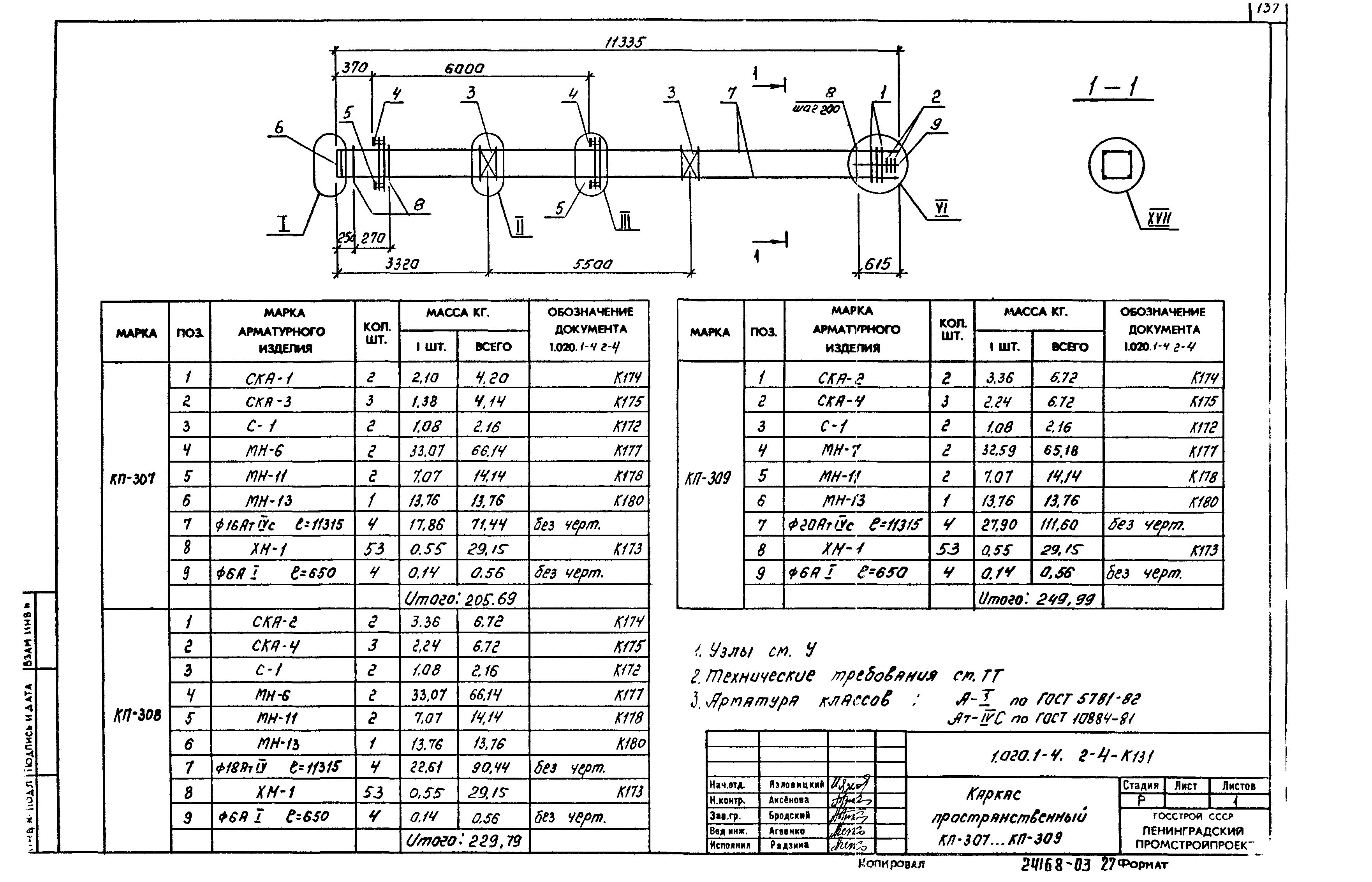 Серия 1.020.1-4