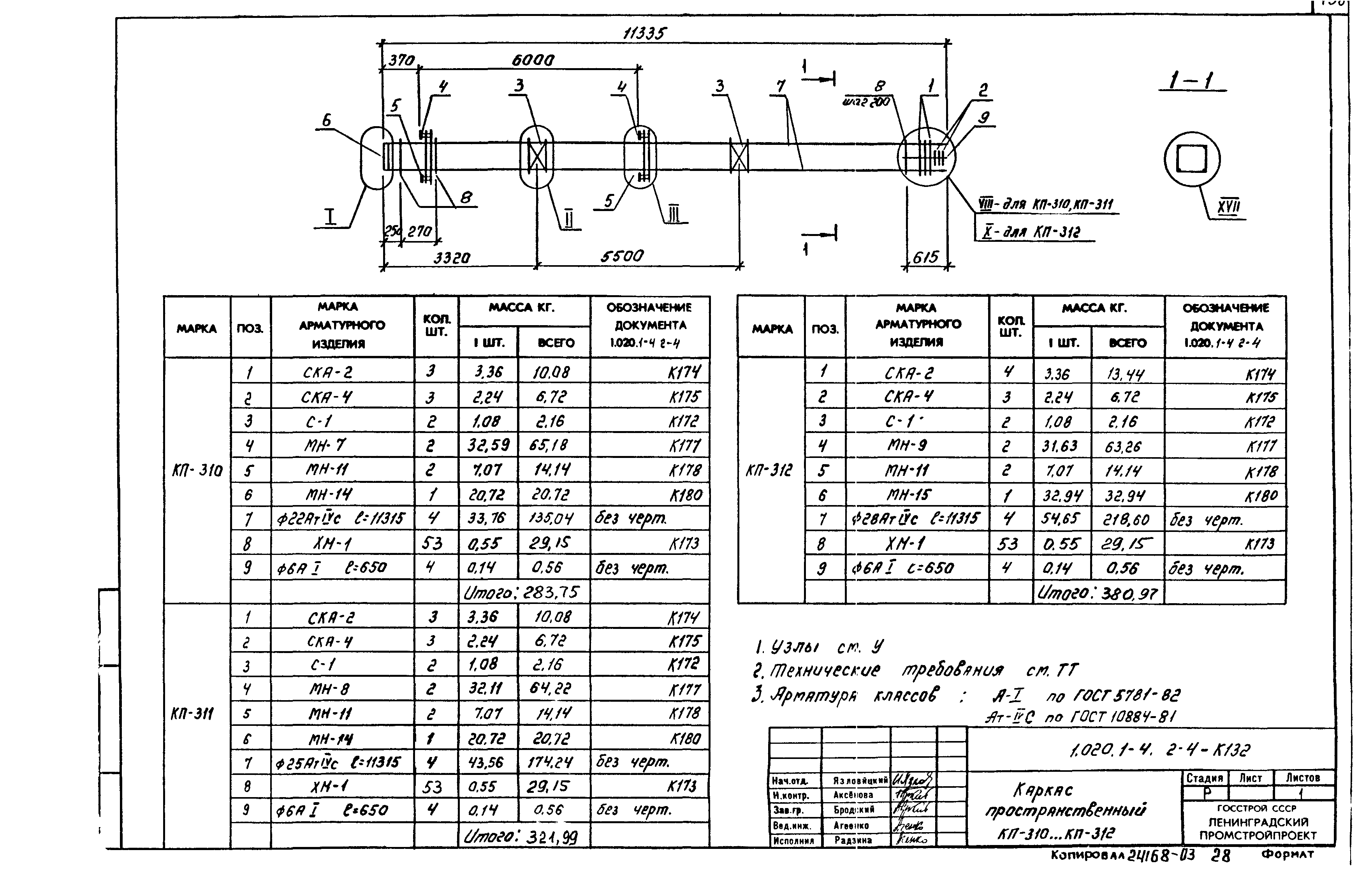 Серия 1.020.1-4