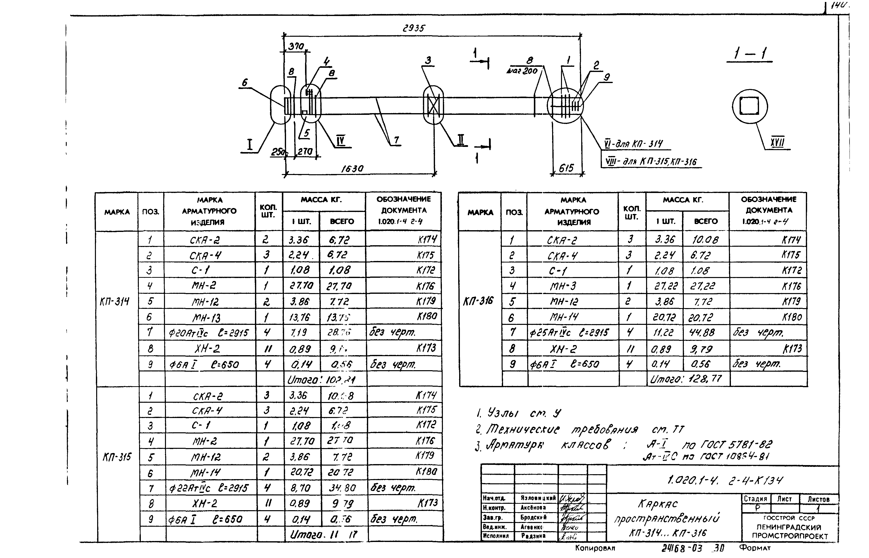 Серия 1.020.1-4