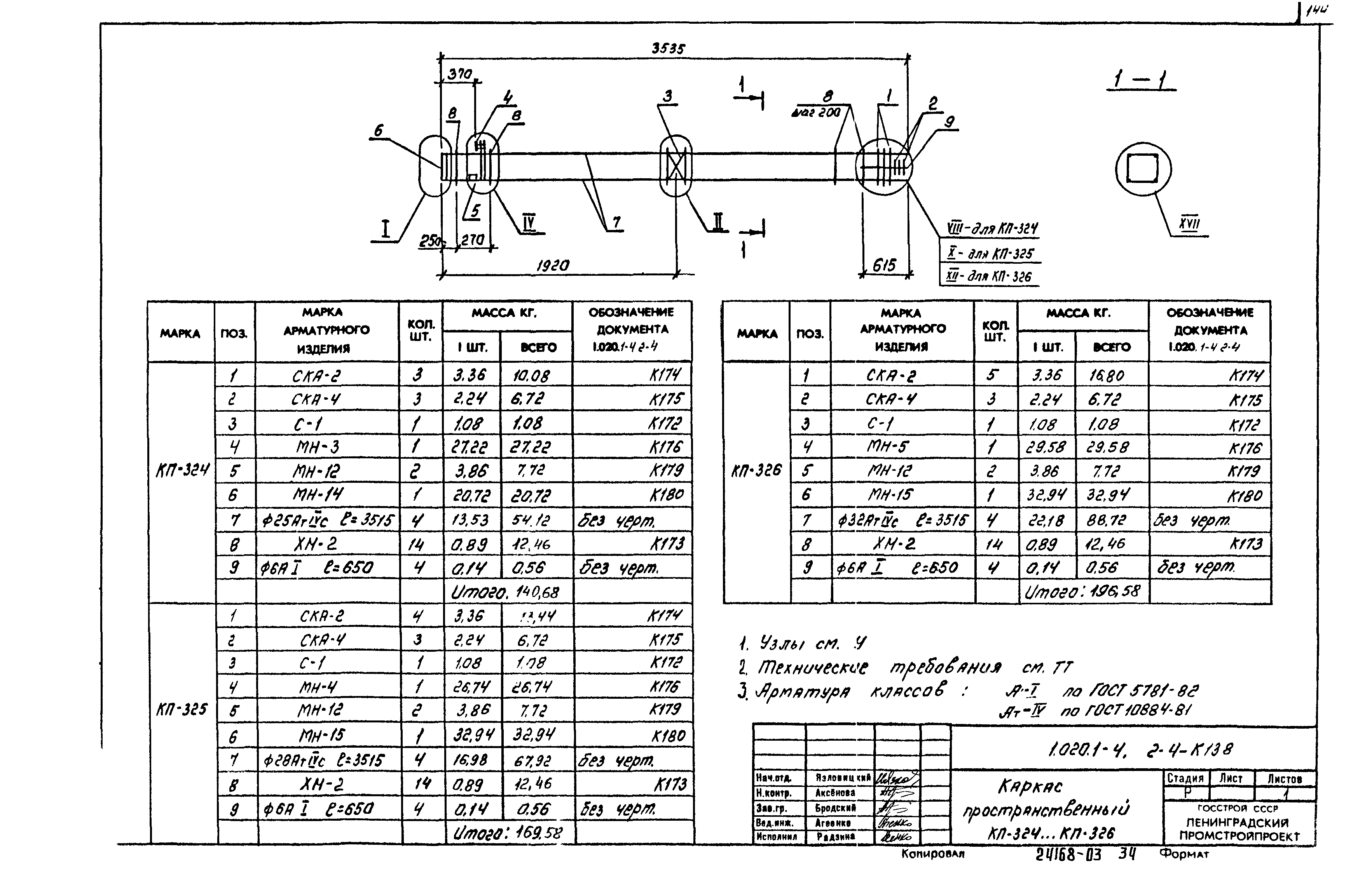 Серия 1.020.1-4