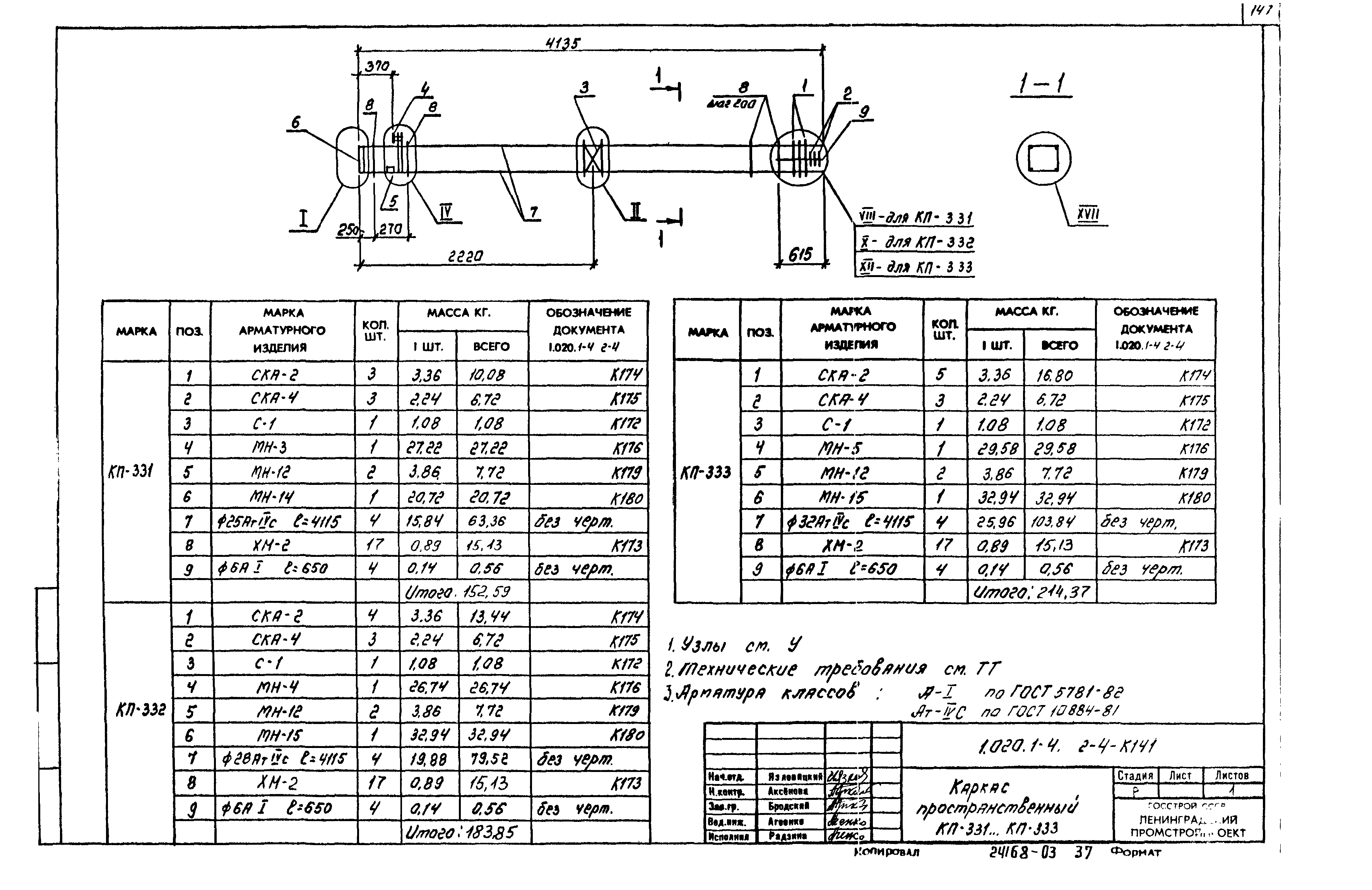 Серия 1.020.1-4