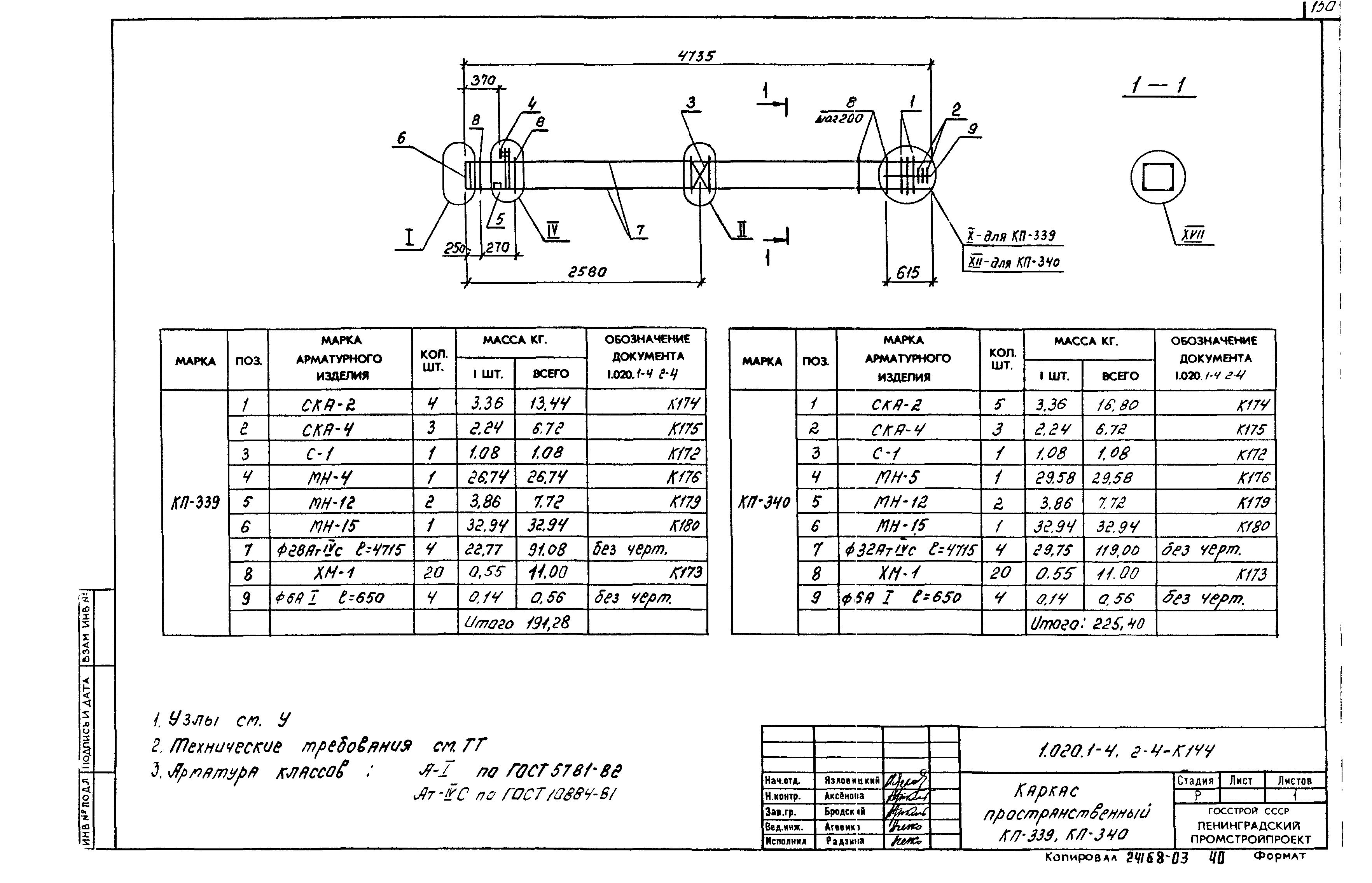 Серия 1.020.1-4