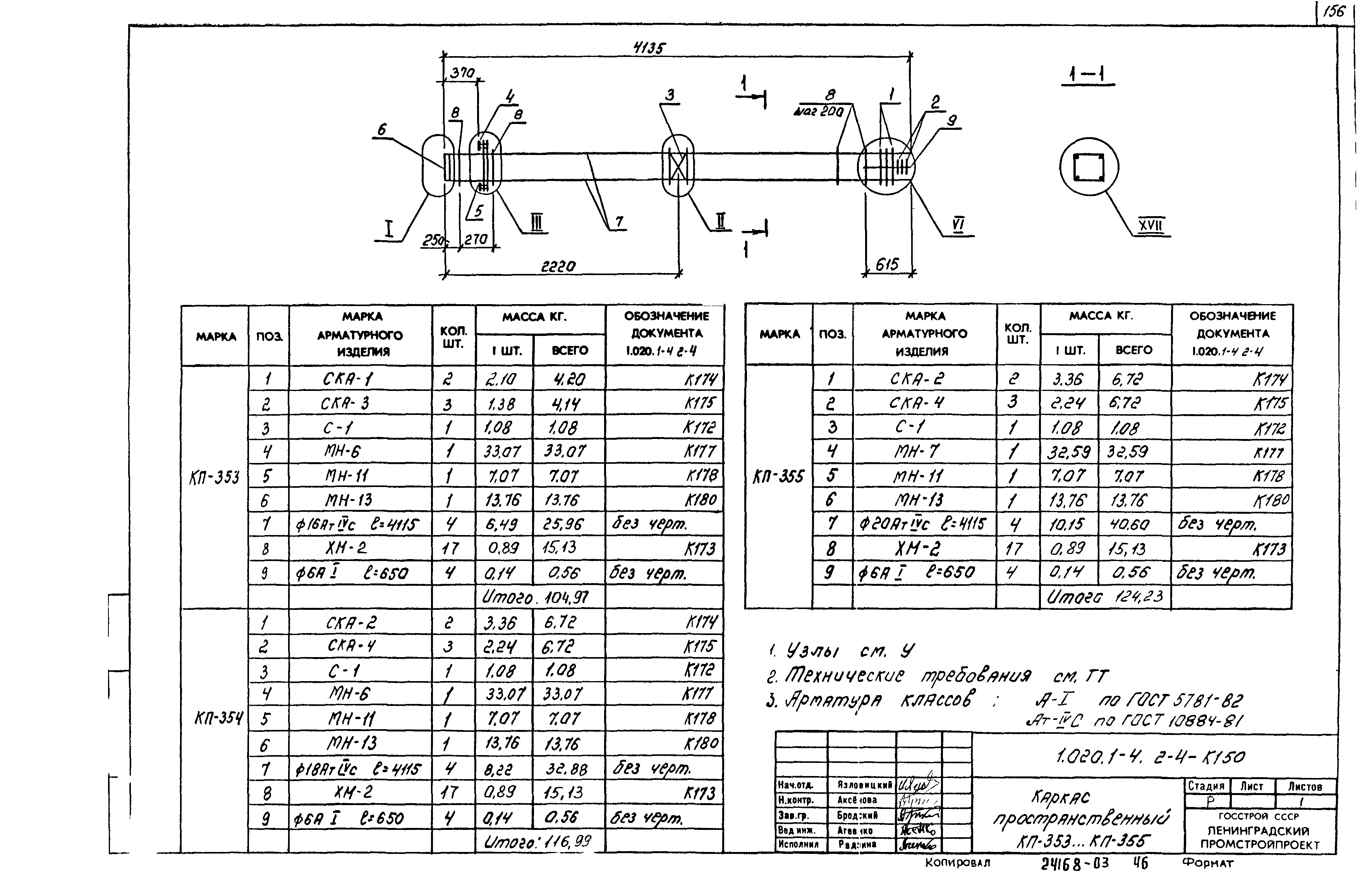 Серия 1.020.1-4