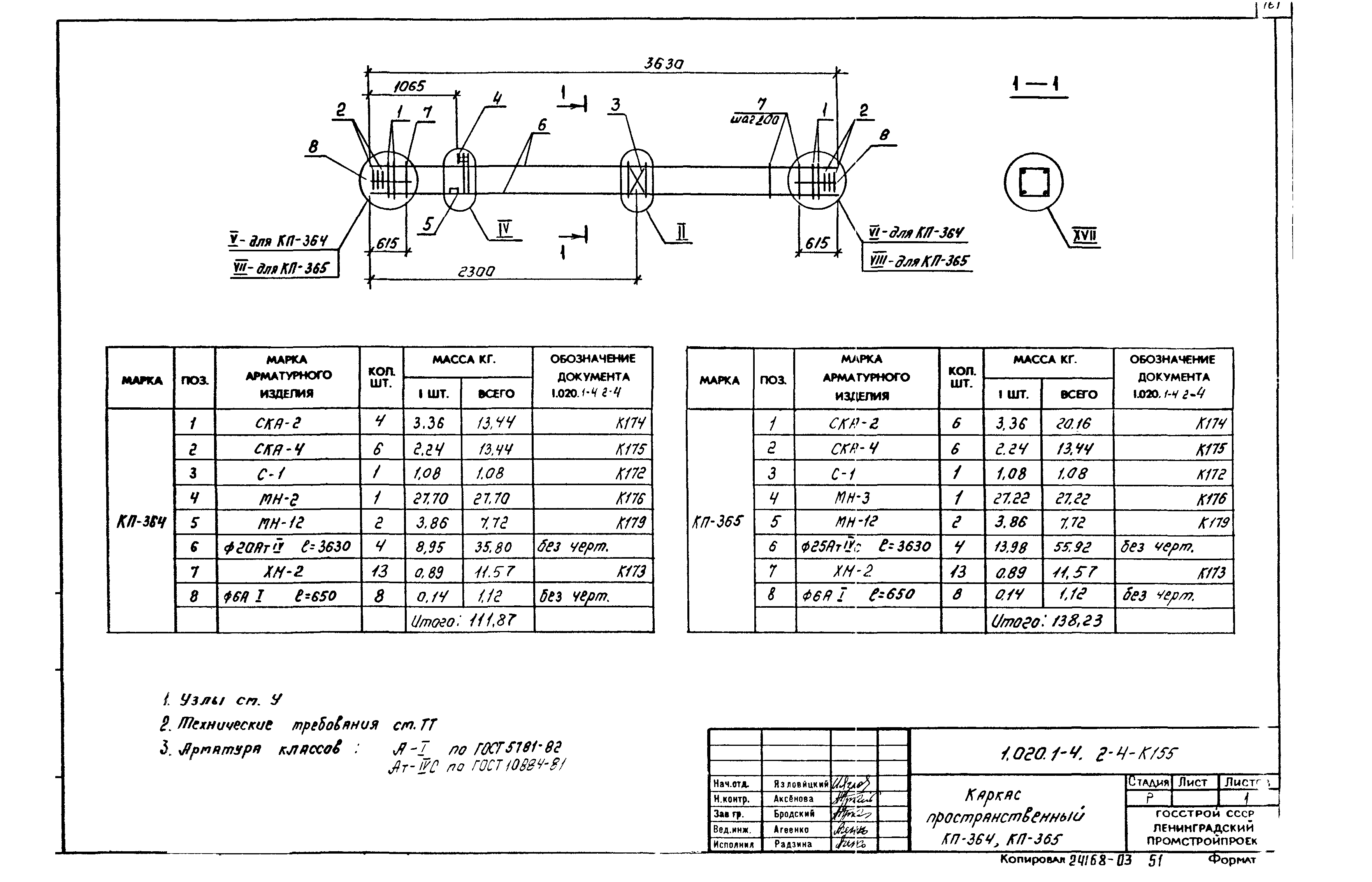 Серия 1.020.1-4