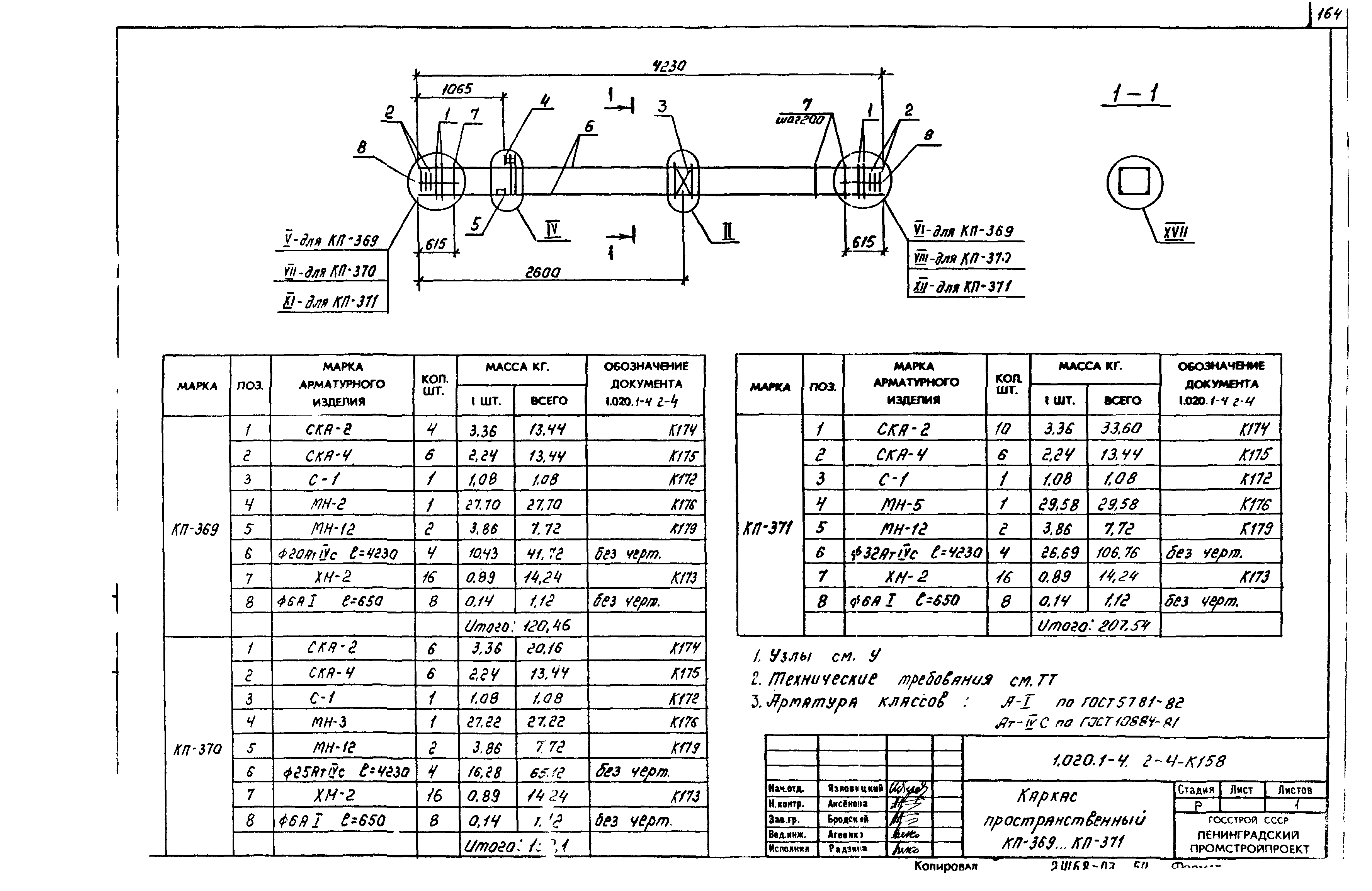 Серия 1.020.1-4