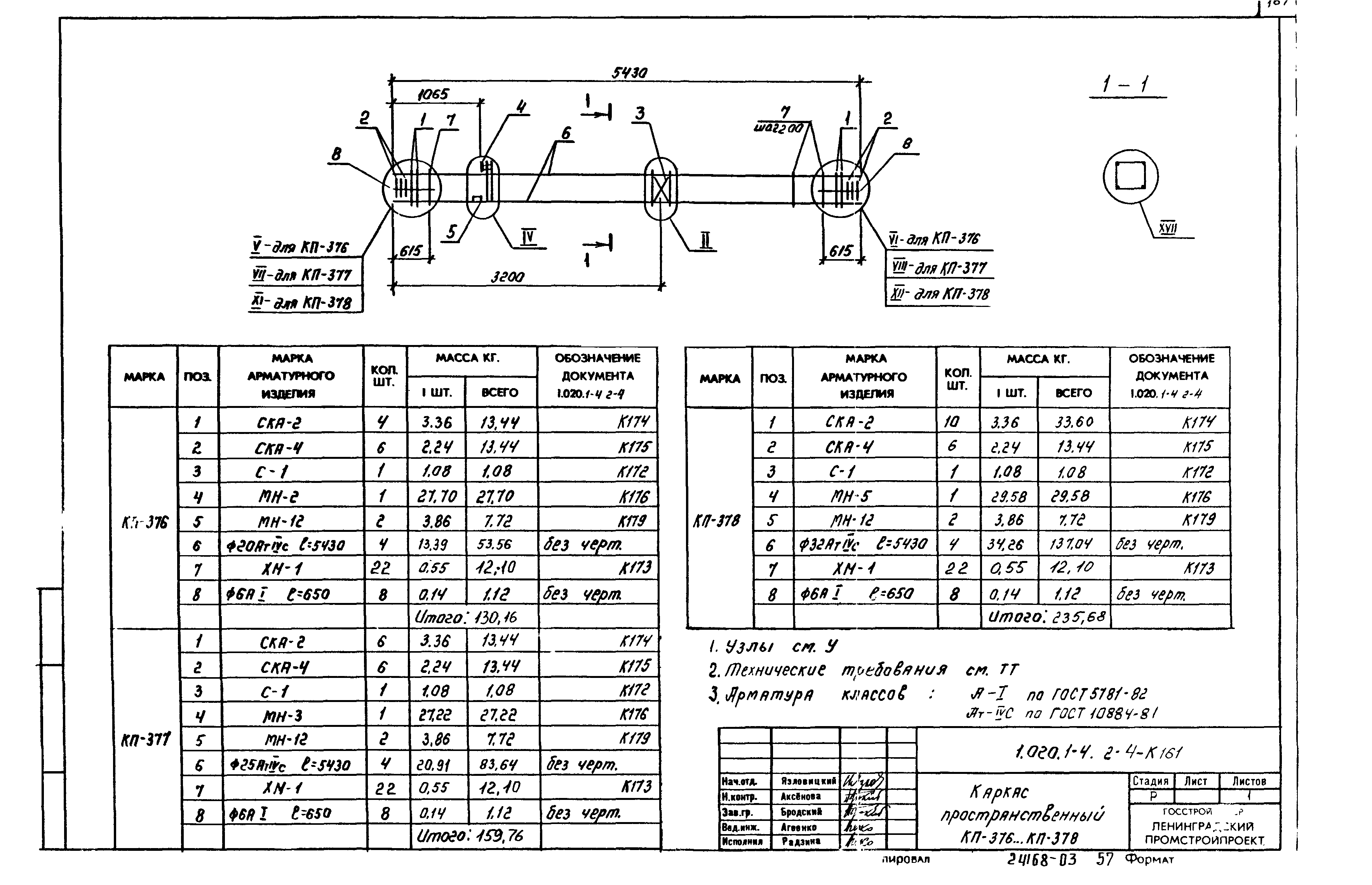 Серия 1.020.1-4