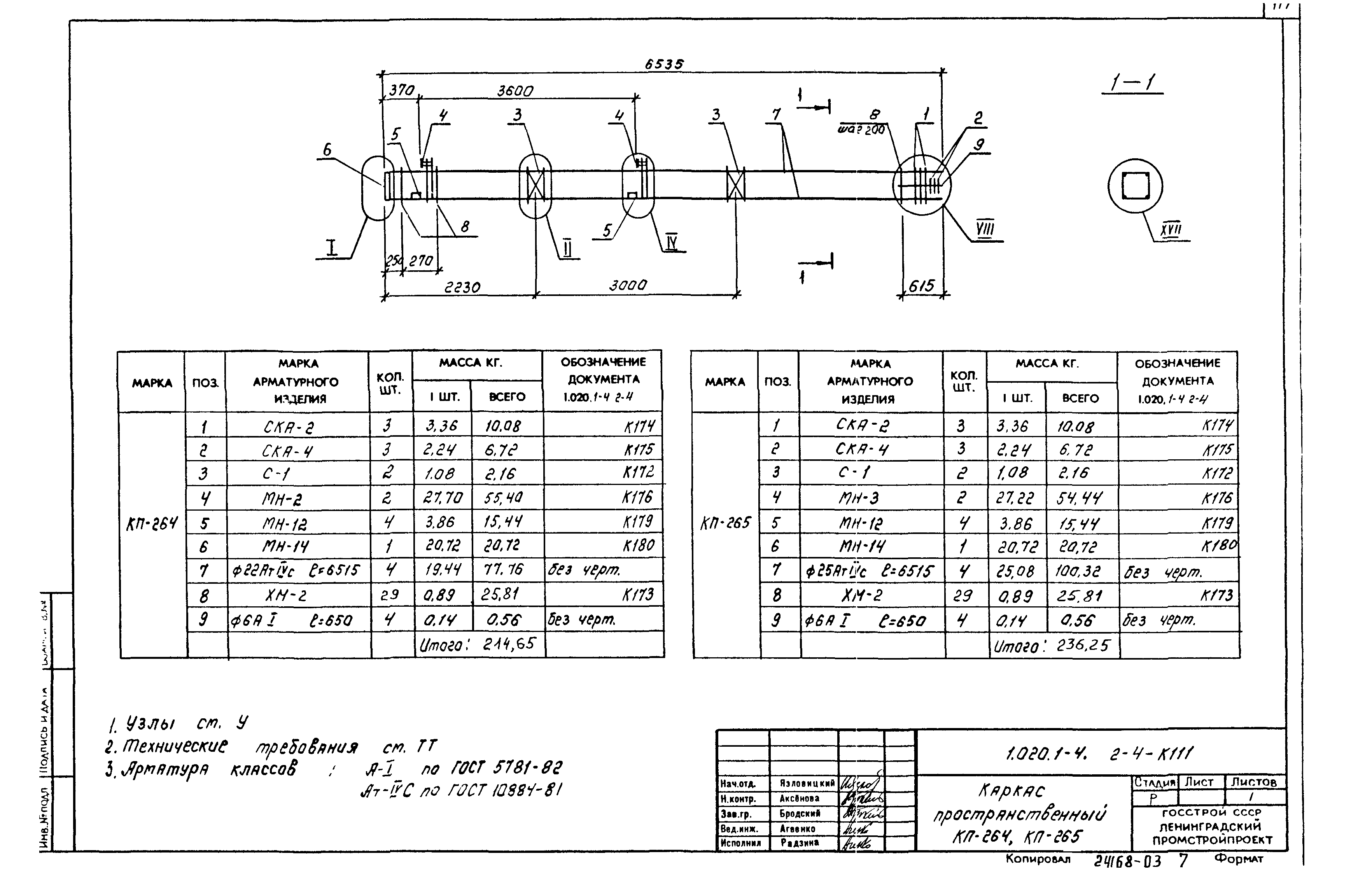 Серия 1.020.1-4