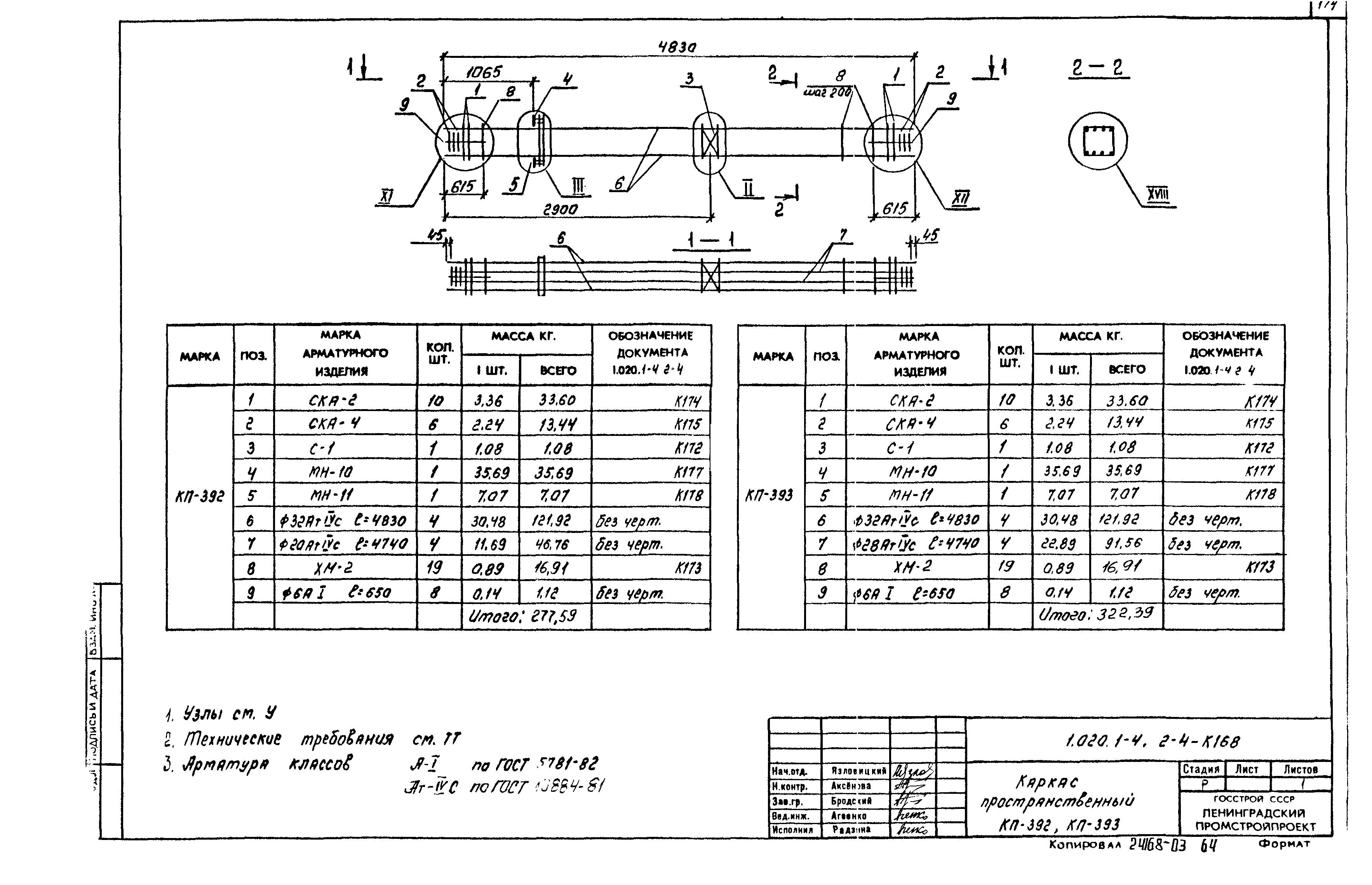 Серия 1.020.1-4