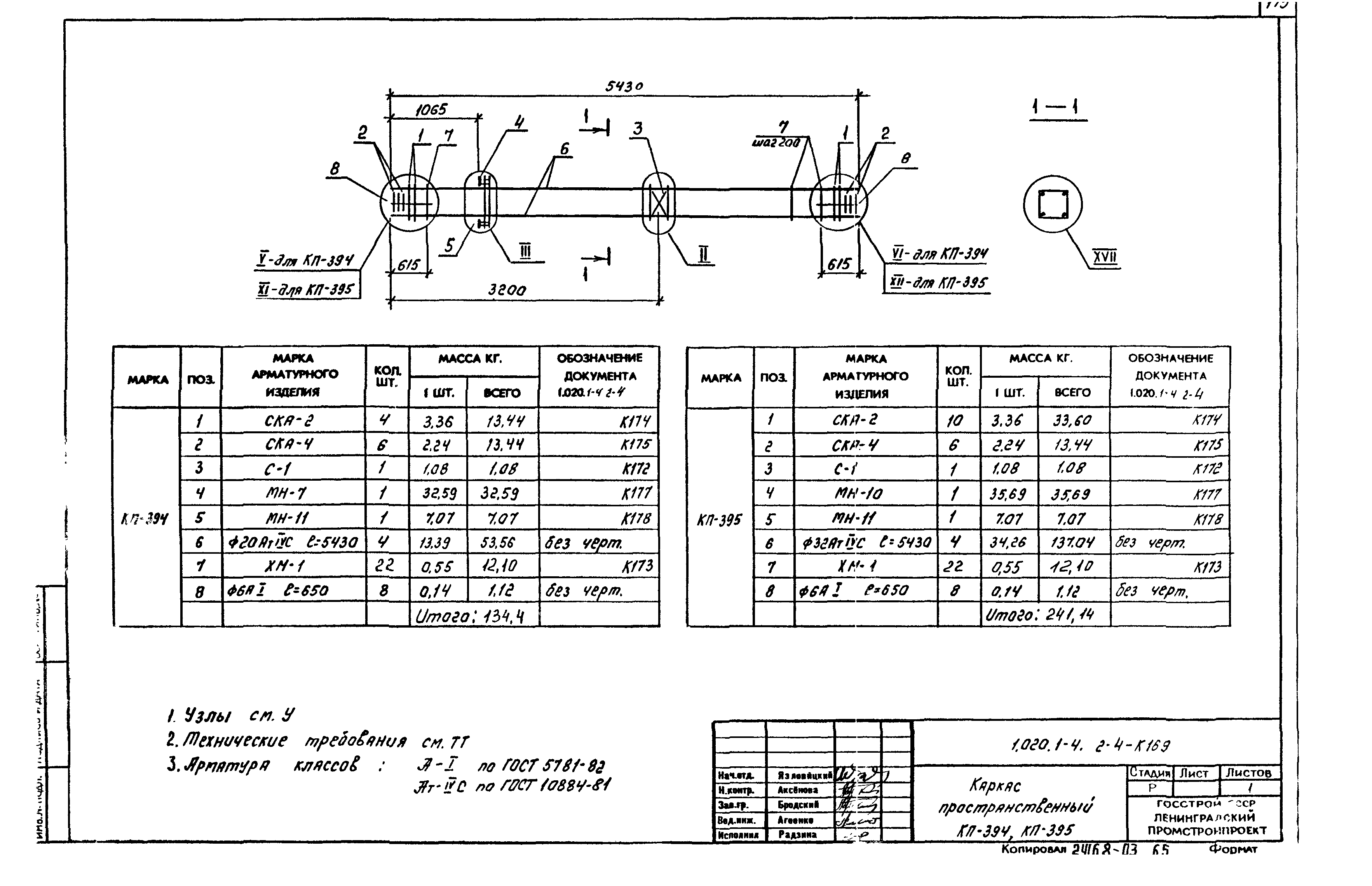 Серия 1.020.1-4