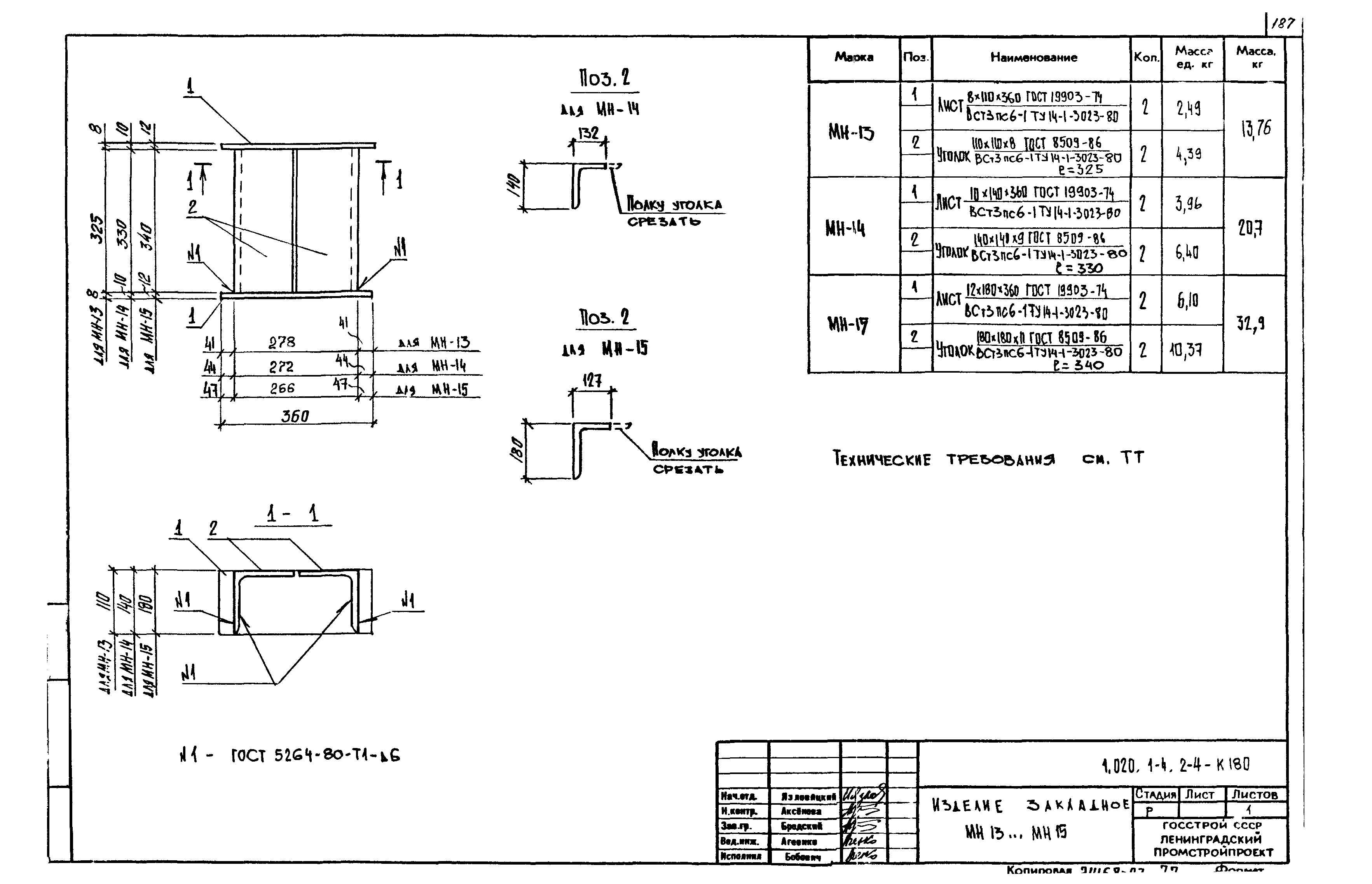 Серия 1.020.1-4