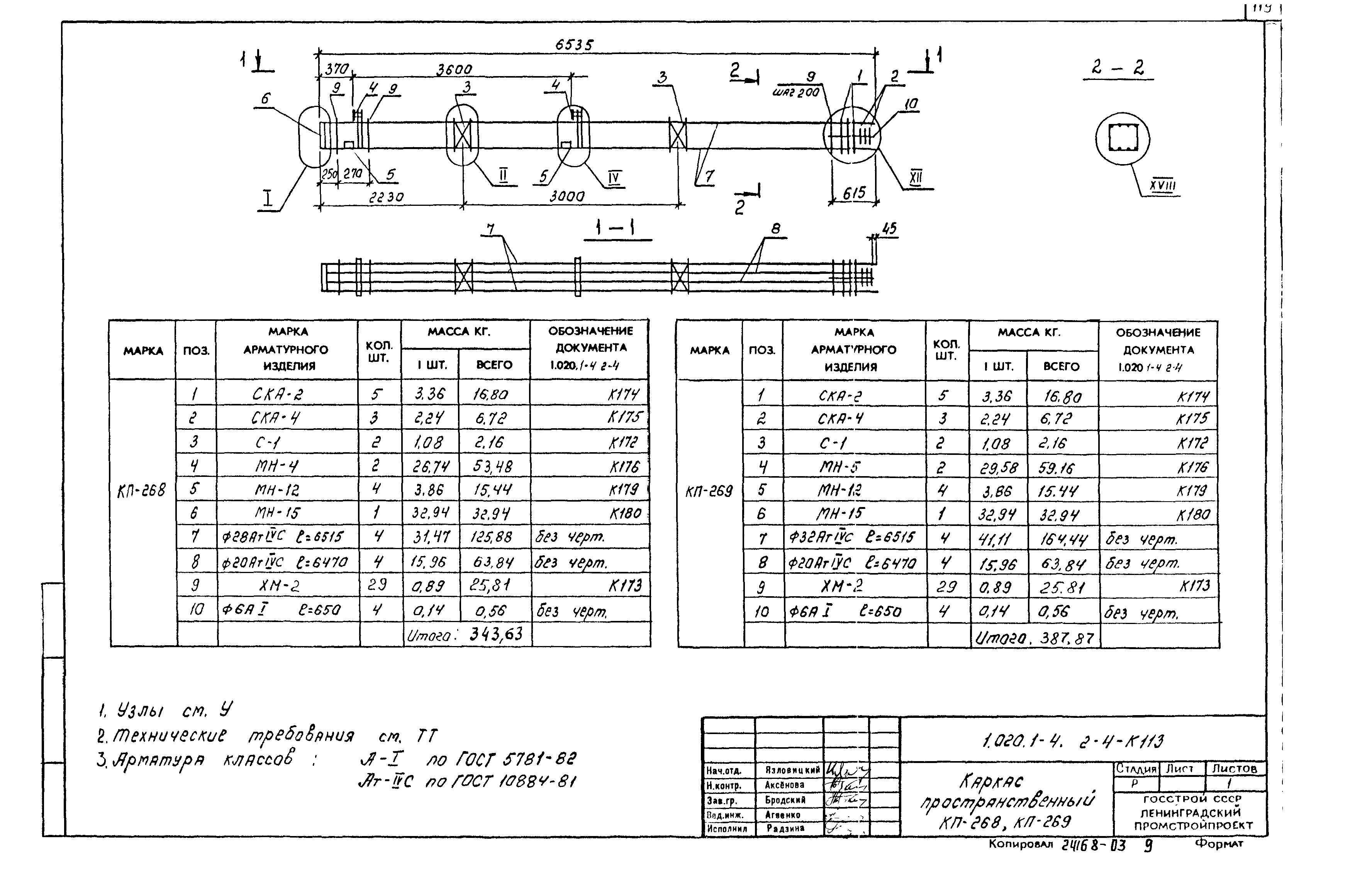 Серия 1.020.1-4