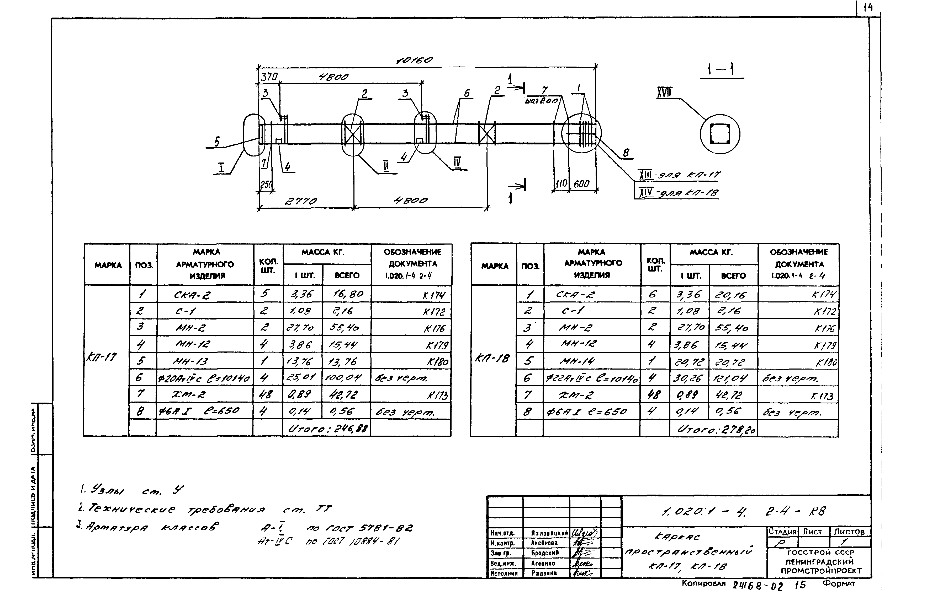 Серия 1.020.1-4