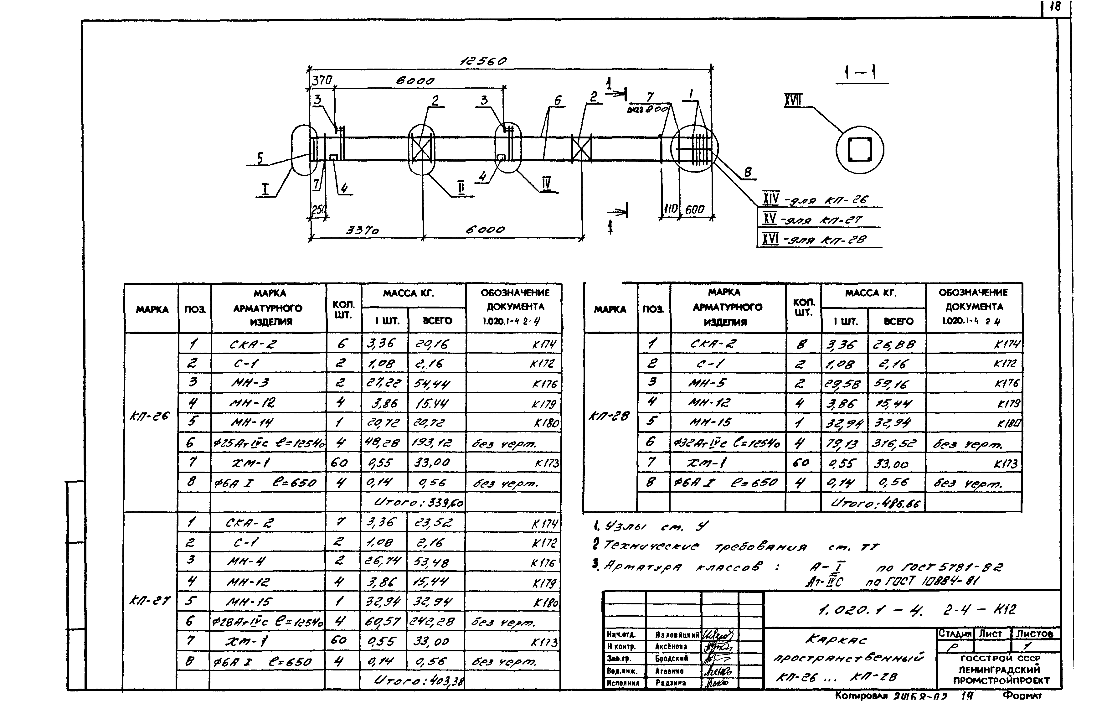 Серия 1.020.1-4