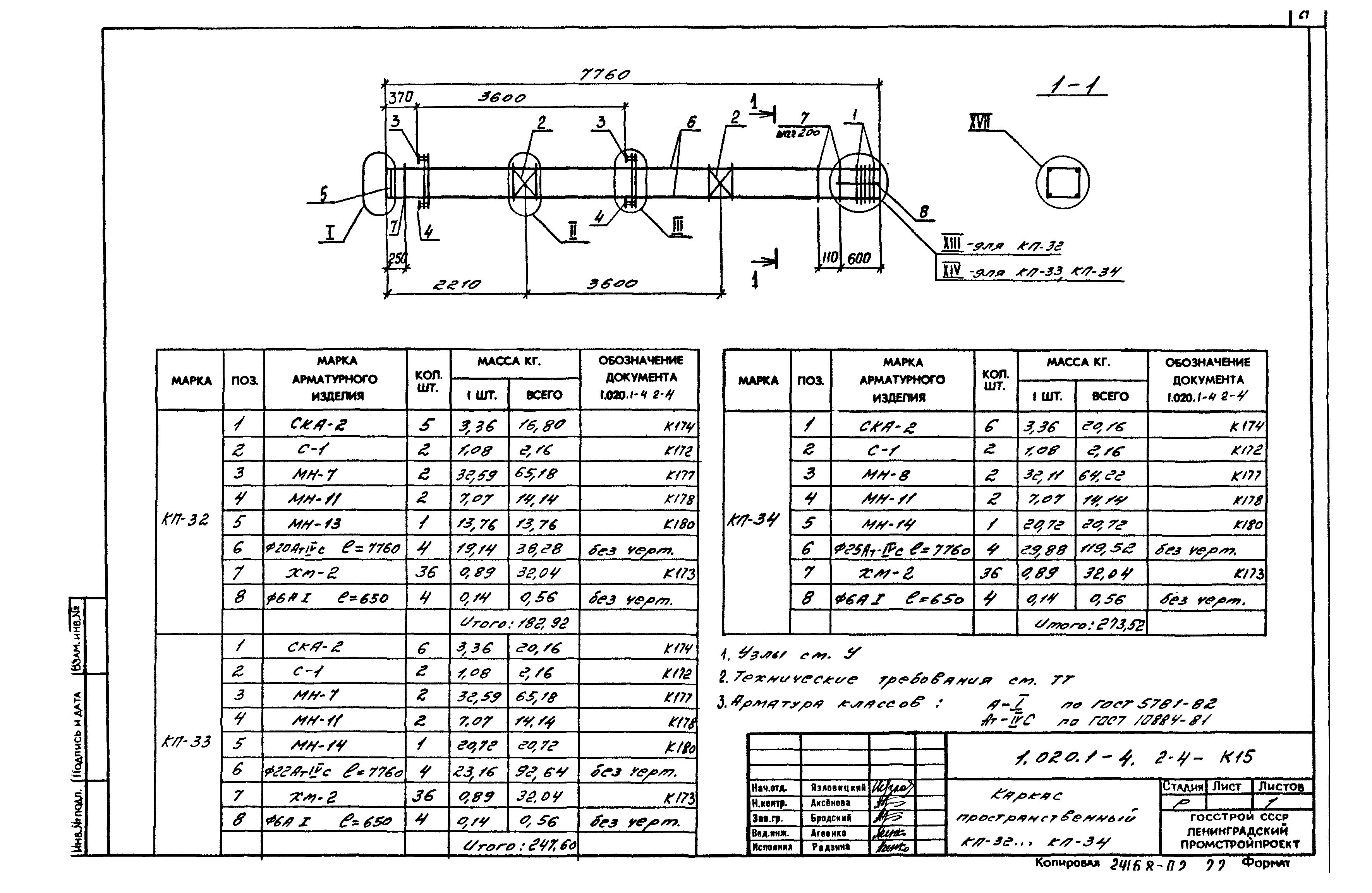 Серия 1.020.1-4