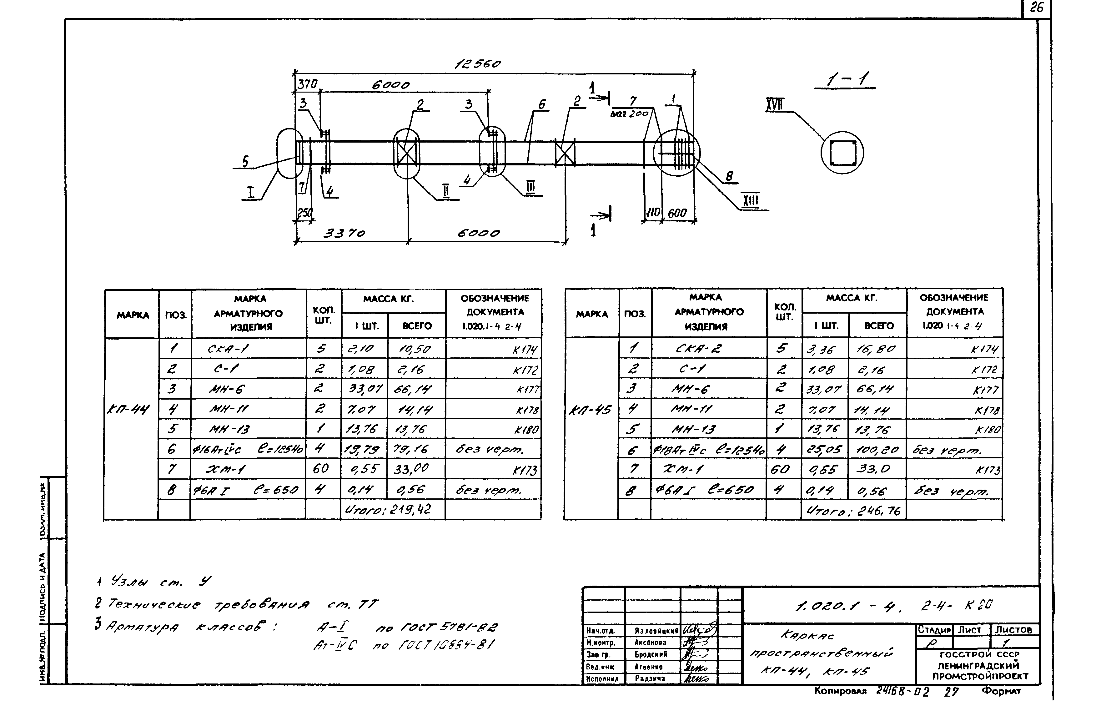 Серия 1.020.1-4