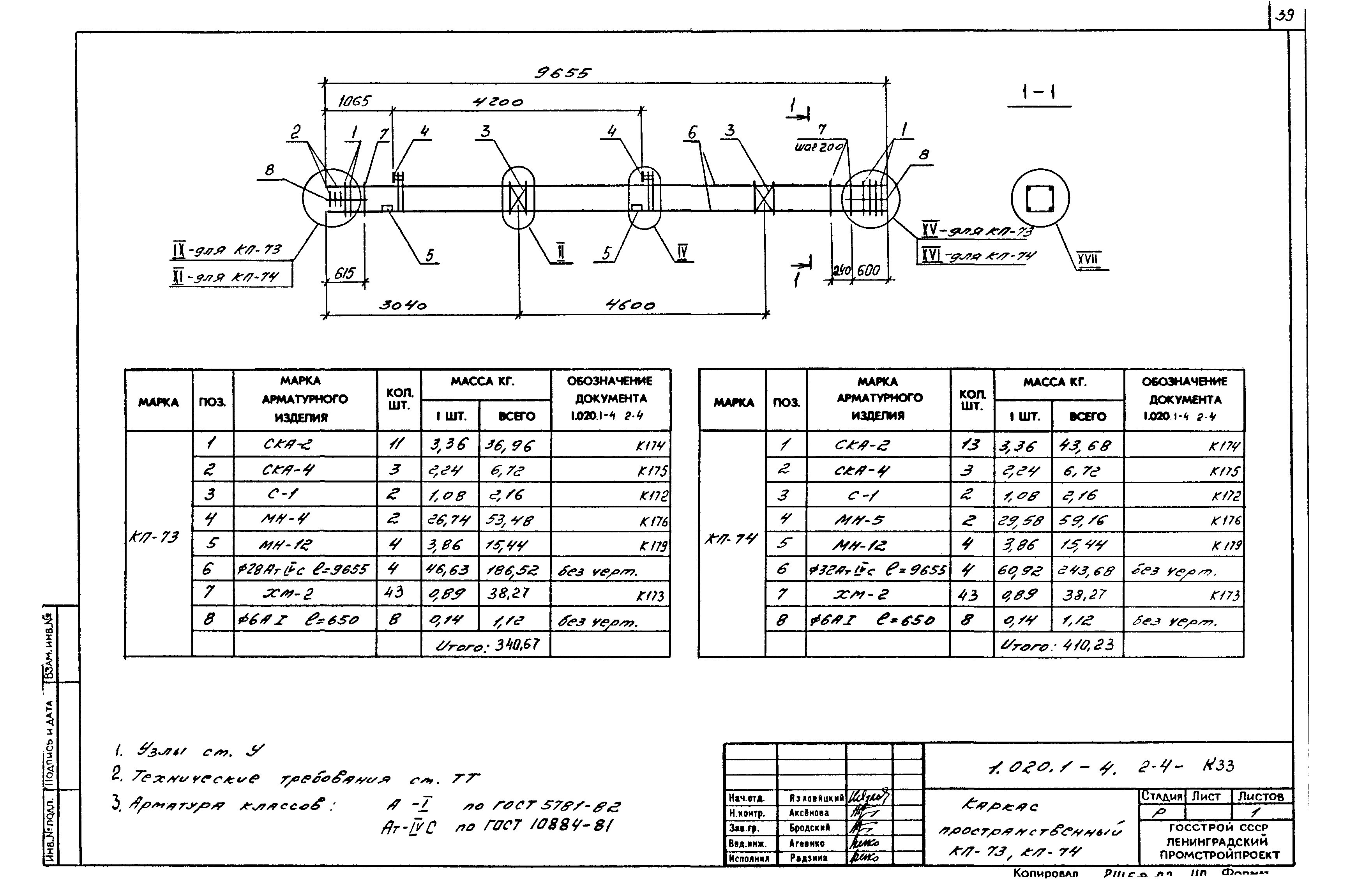 Серия 1.020.1-4