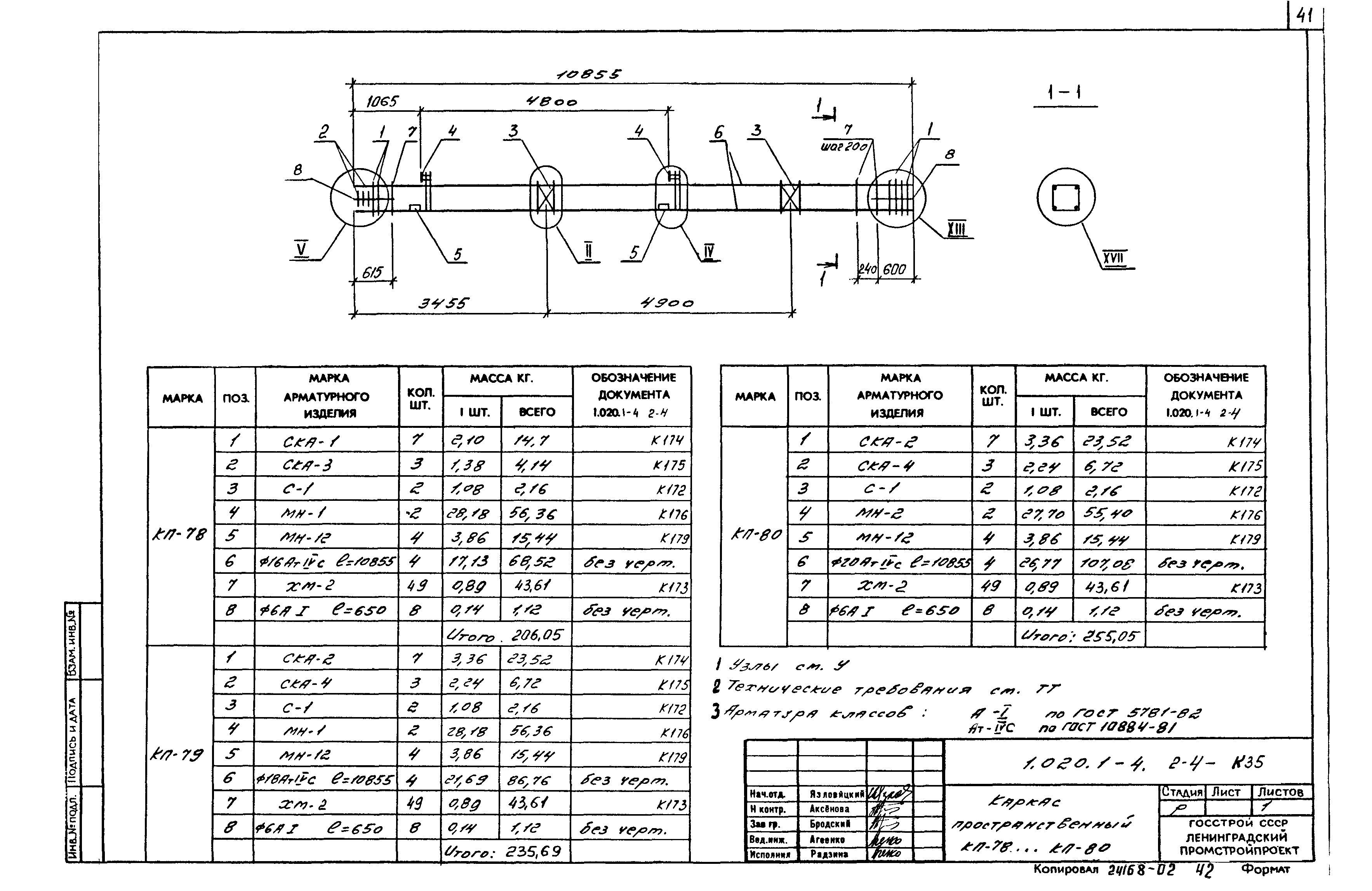 Серия 1.020.1-4