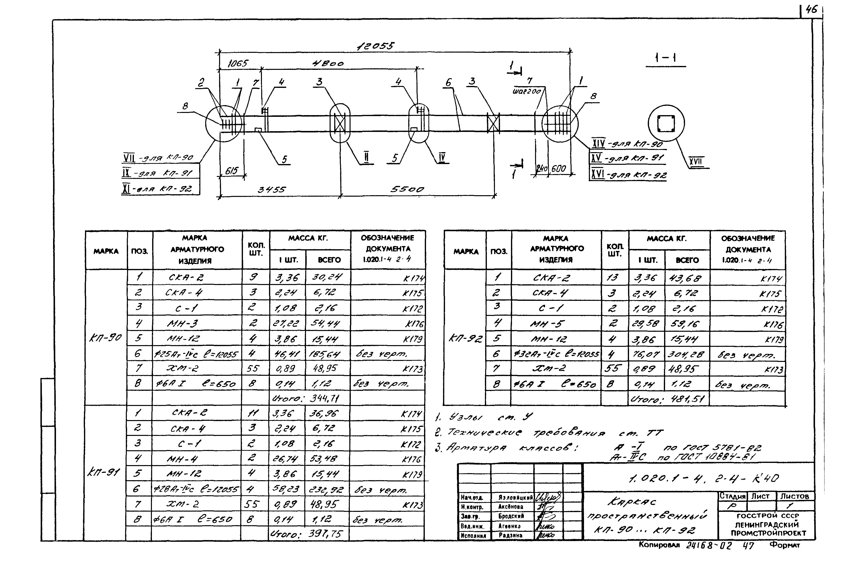 Серия 1.020.1-4