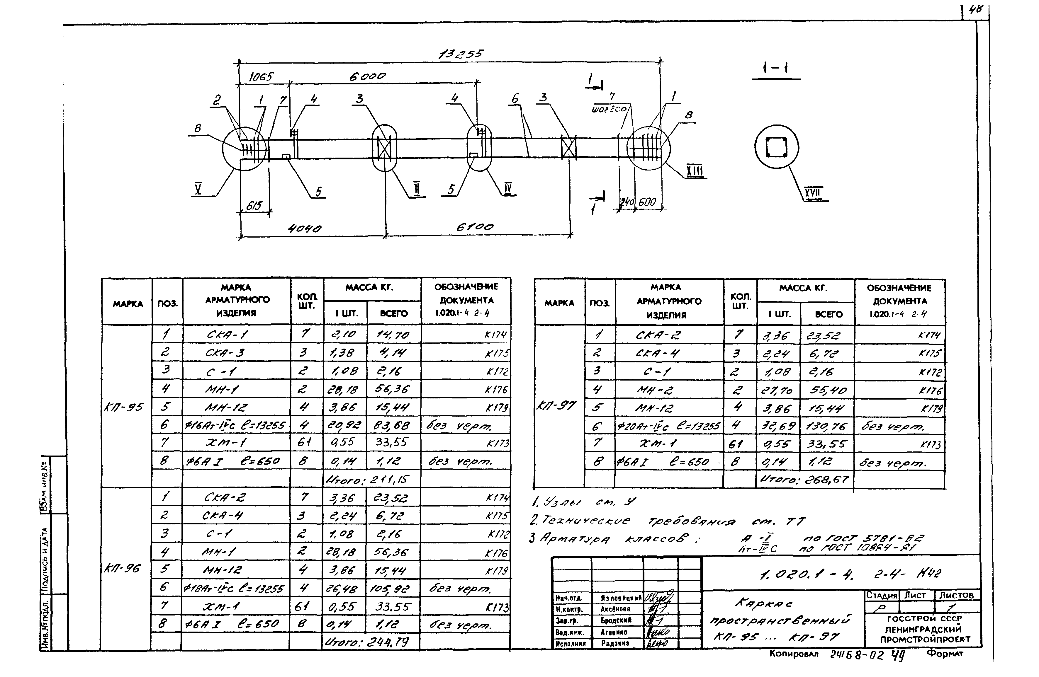 Серия 1.020.1-4