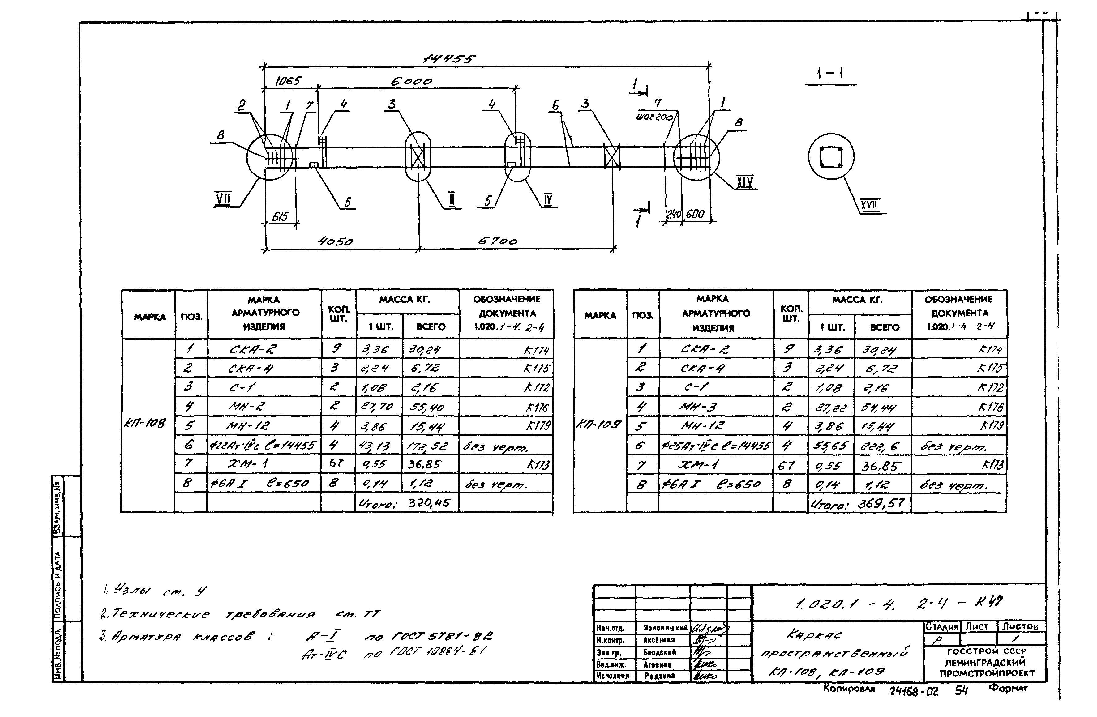 Серия 1.020.1-4