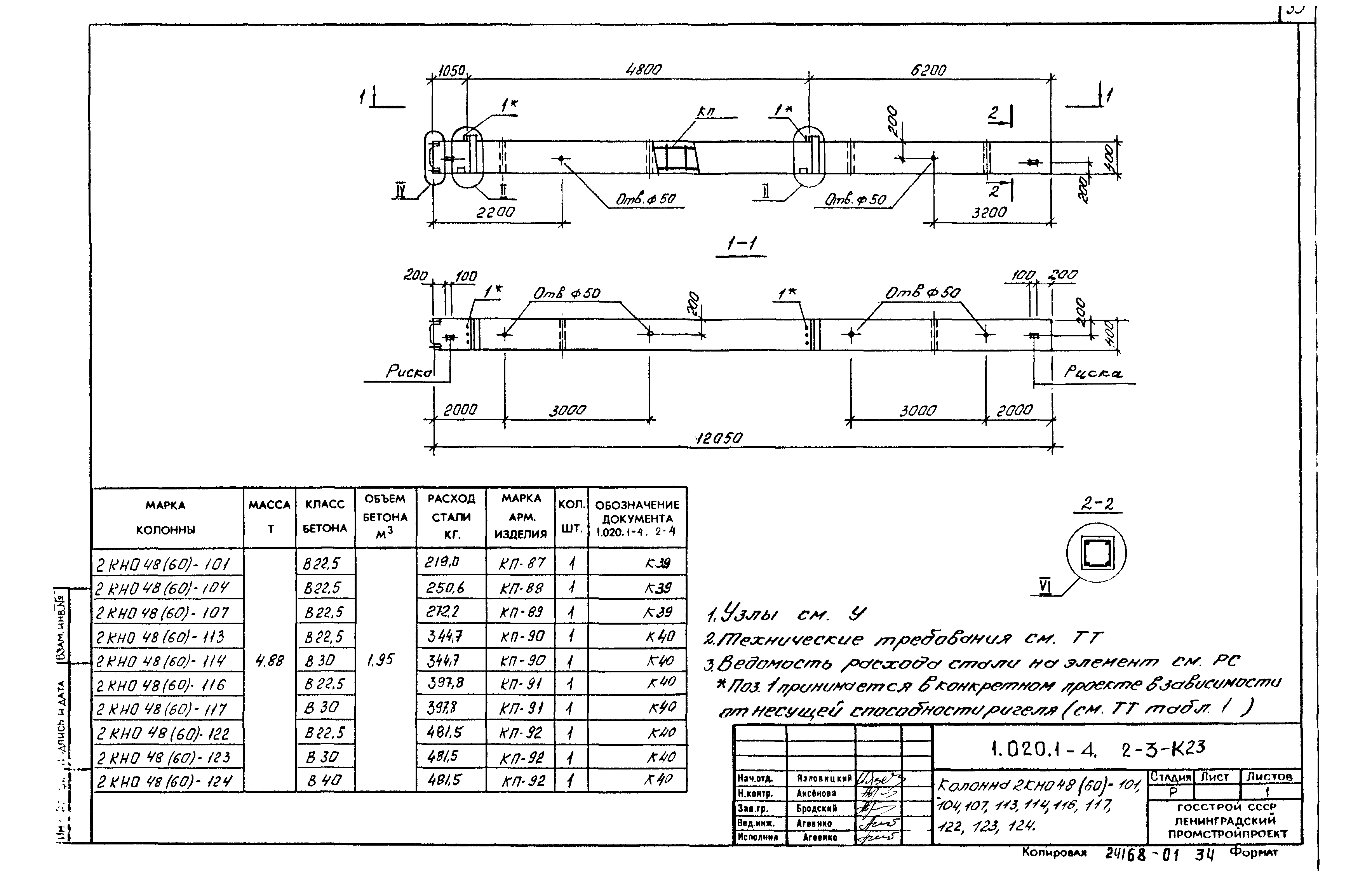 Серия 1.020.1-4