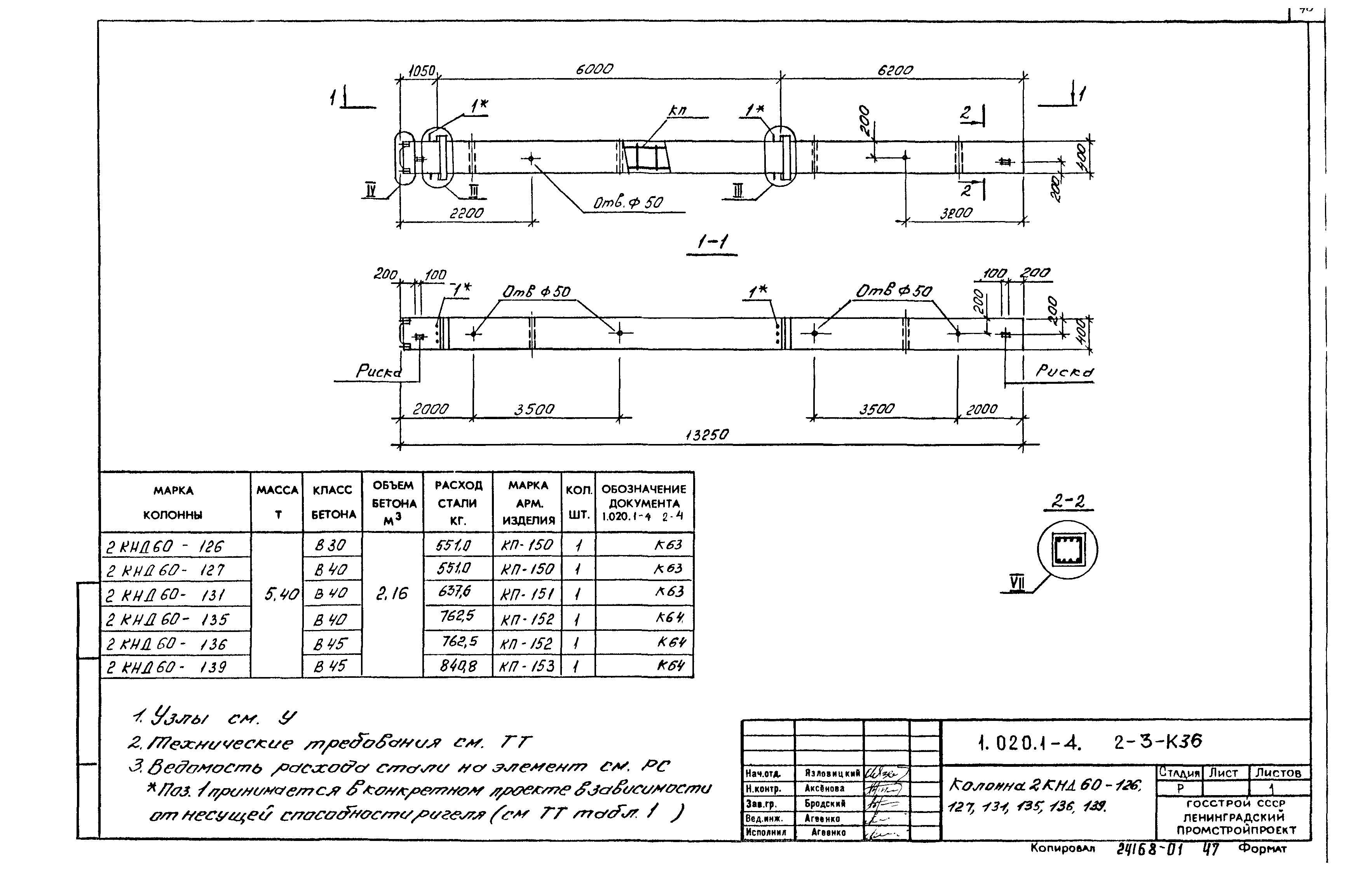 Серия 1.020.1-4