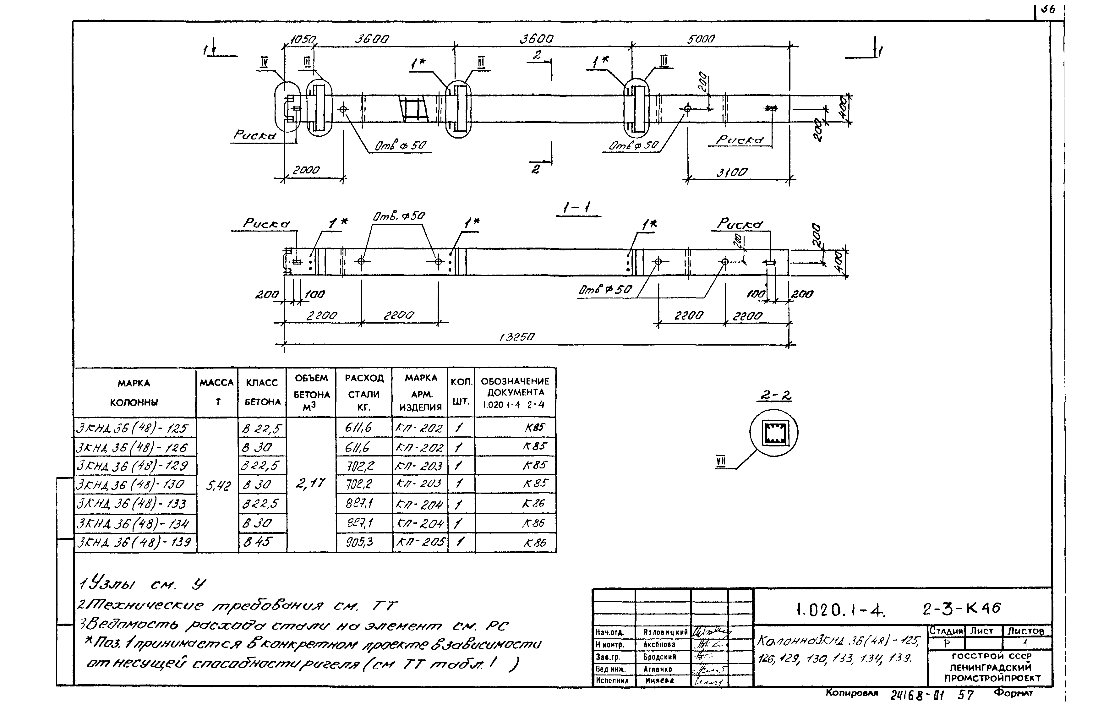 Серия 1.020.1-4